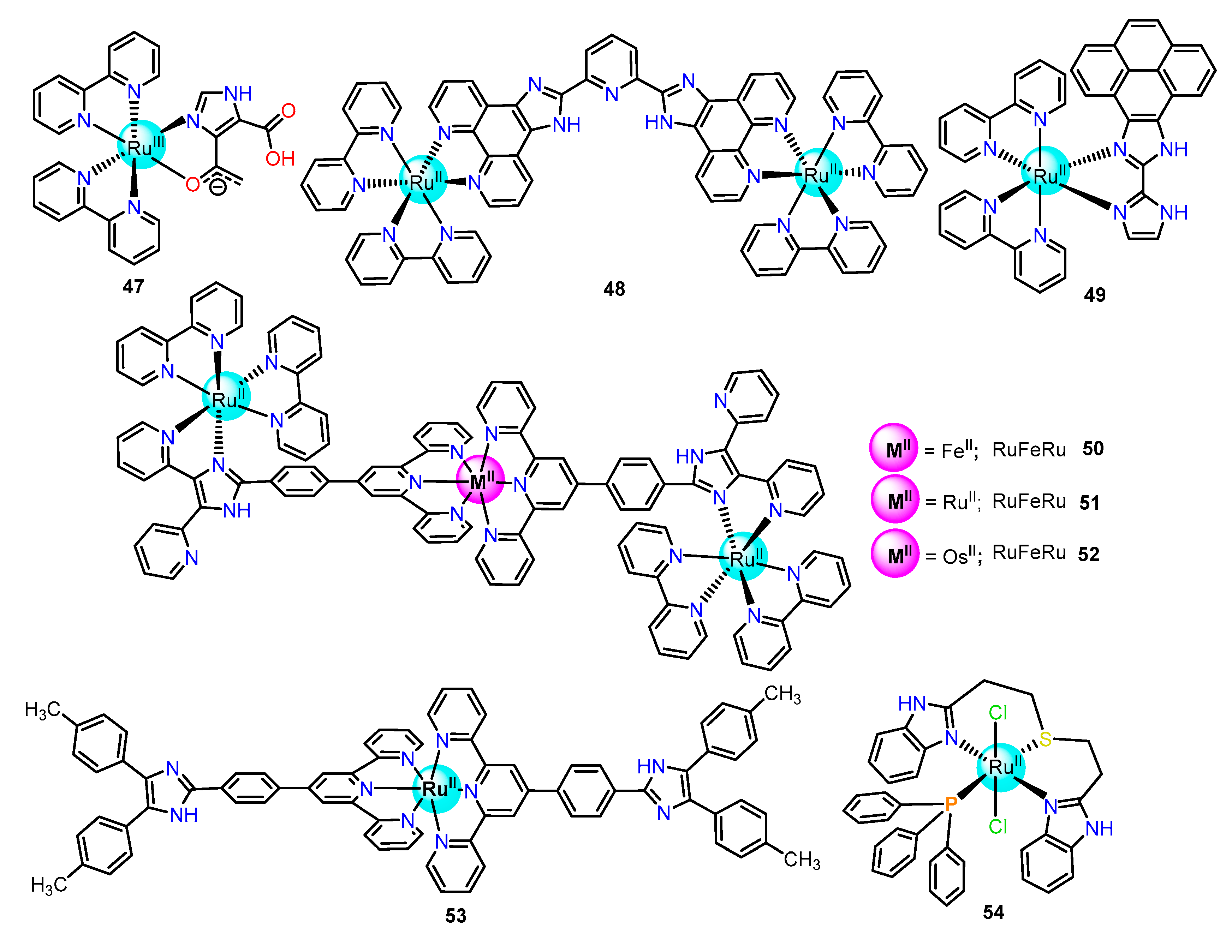 Molecules 28 01231 g008 Molecules 28 01231 g008