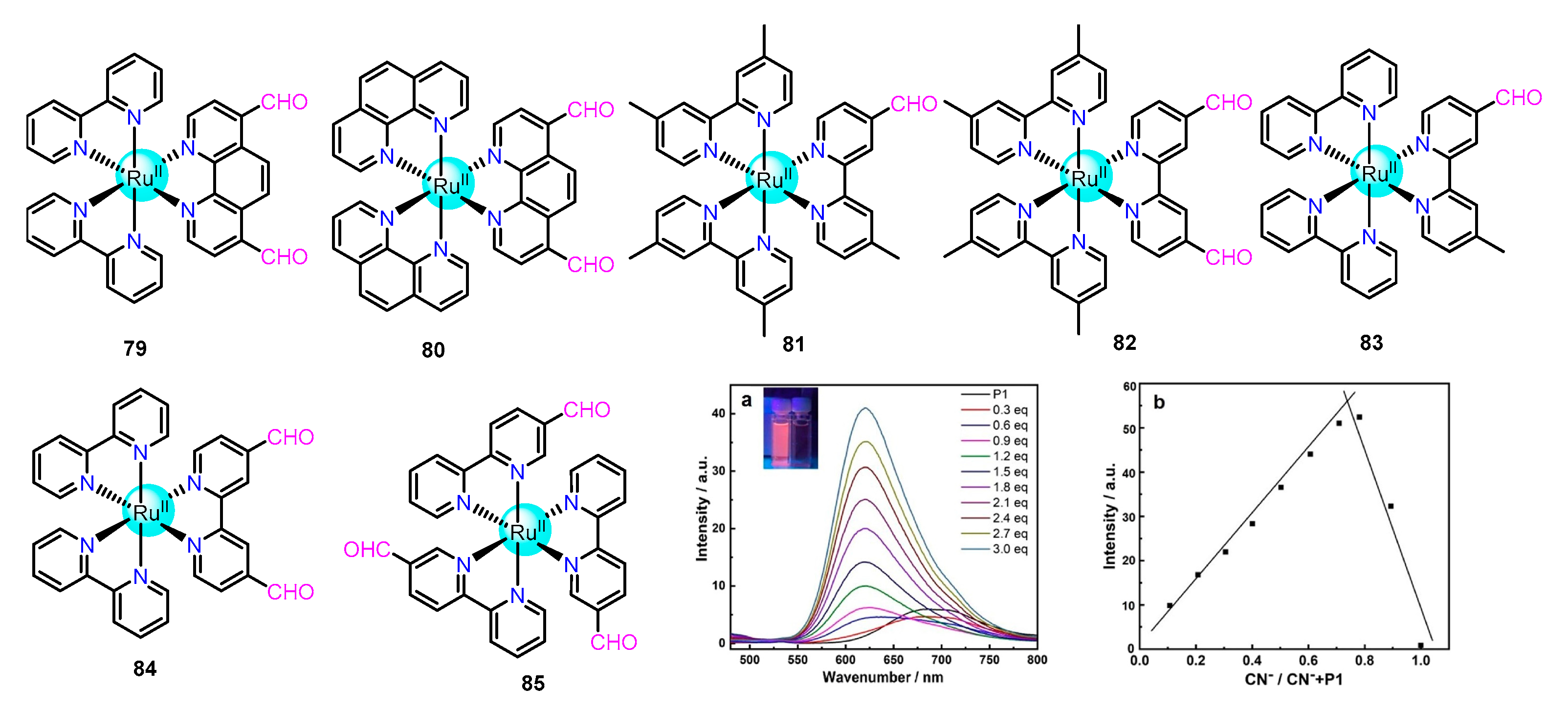 Molecules 28 01231 g013 Molecules 28 01231 g013