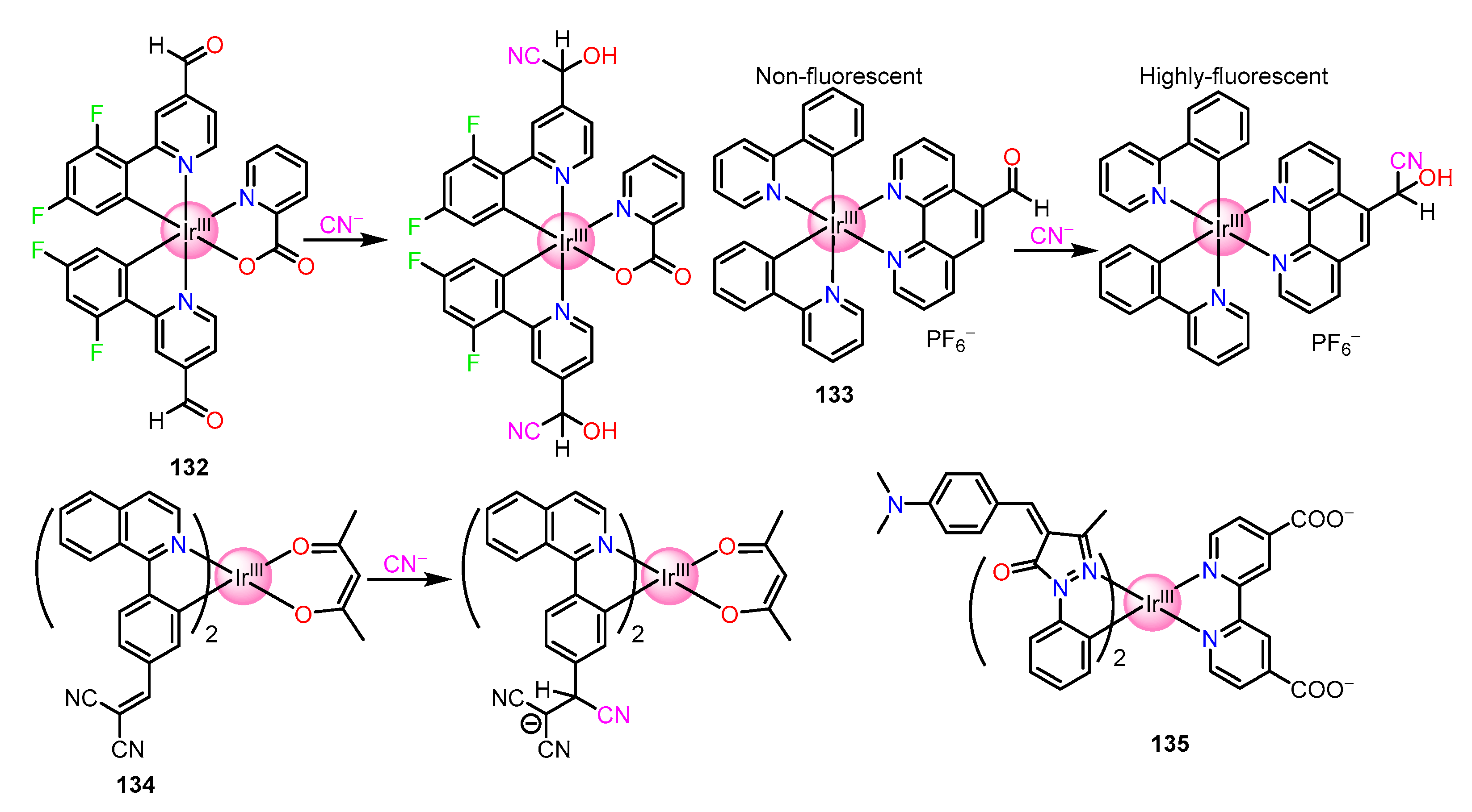 Molecules 28 01231 g018 Molecules 28 01231 g018