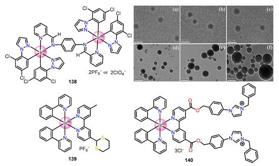 Development and Application of Ruthenium(II) and Iridium(III