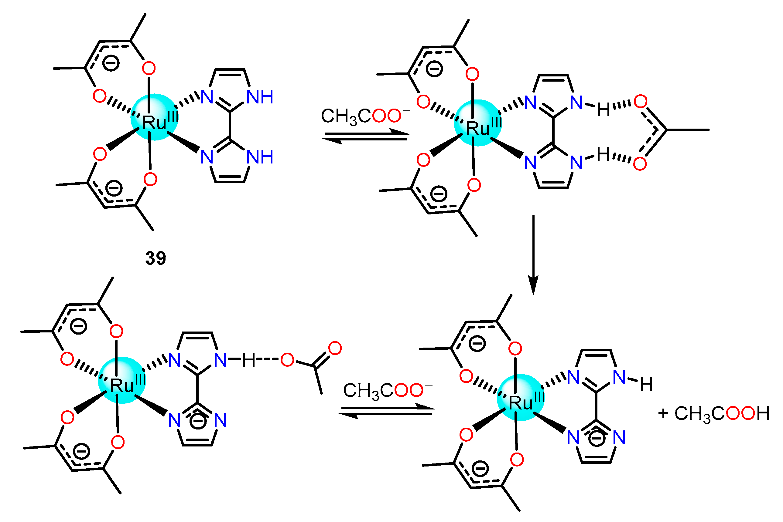 Molecules 28 01231 sch001 Molecules 28 01231 sch001