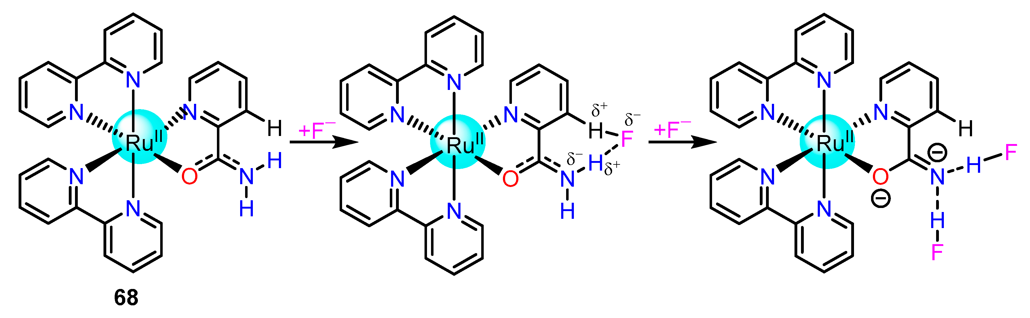 Molecules 28 01231 sch004 Molecules 28 01231 sch004