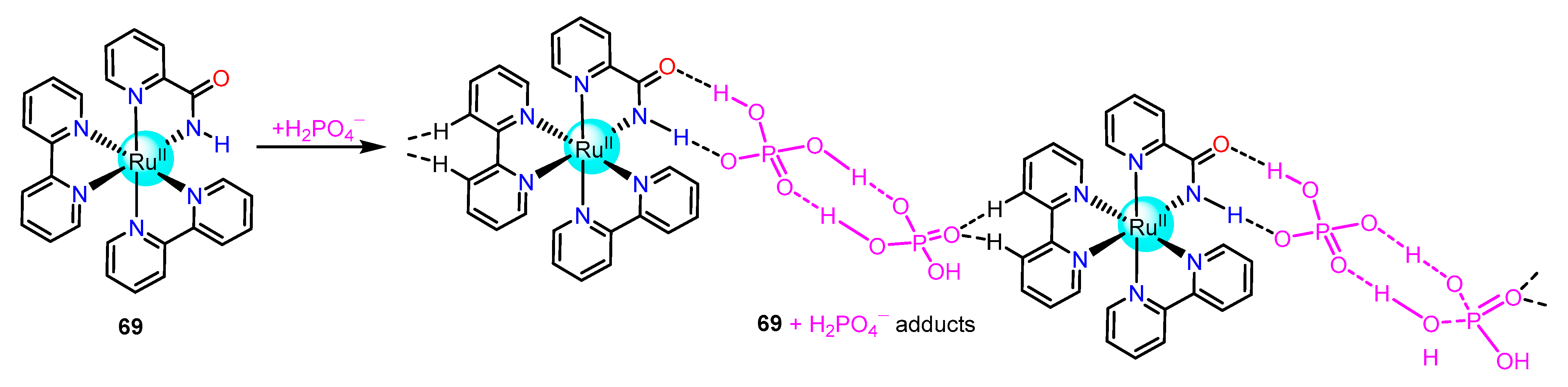 Molecules 28 01231 sch005 Molecules 28 01231 sch005