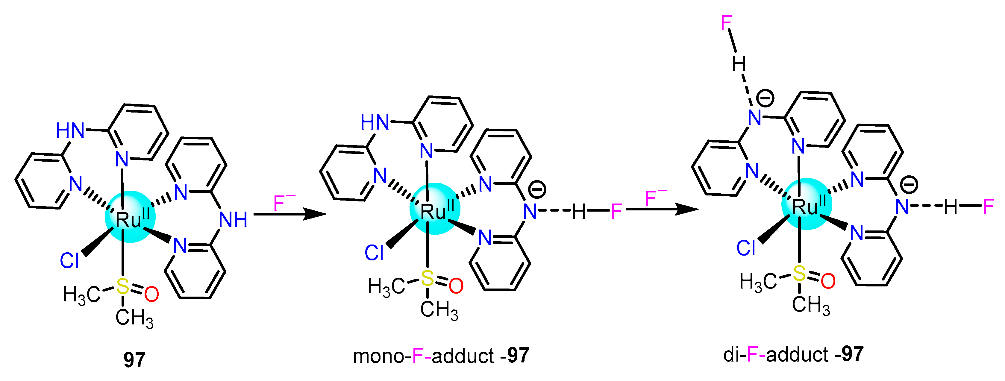 Molecules 28 01231 sch007 Molecules 28 01231 sch007
