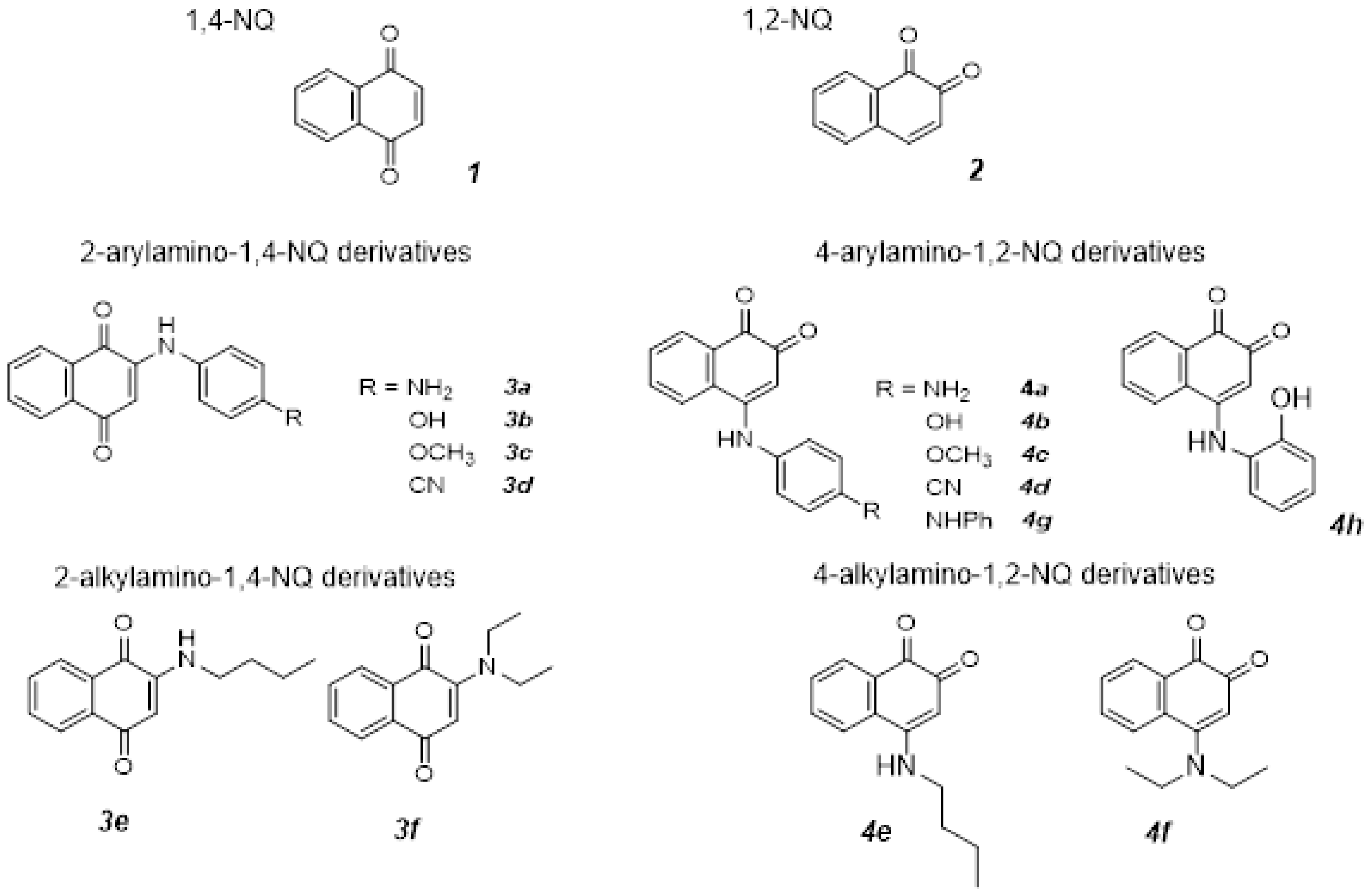 Molecules 28 01232 g001 Molecules 28 01232 g001