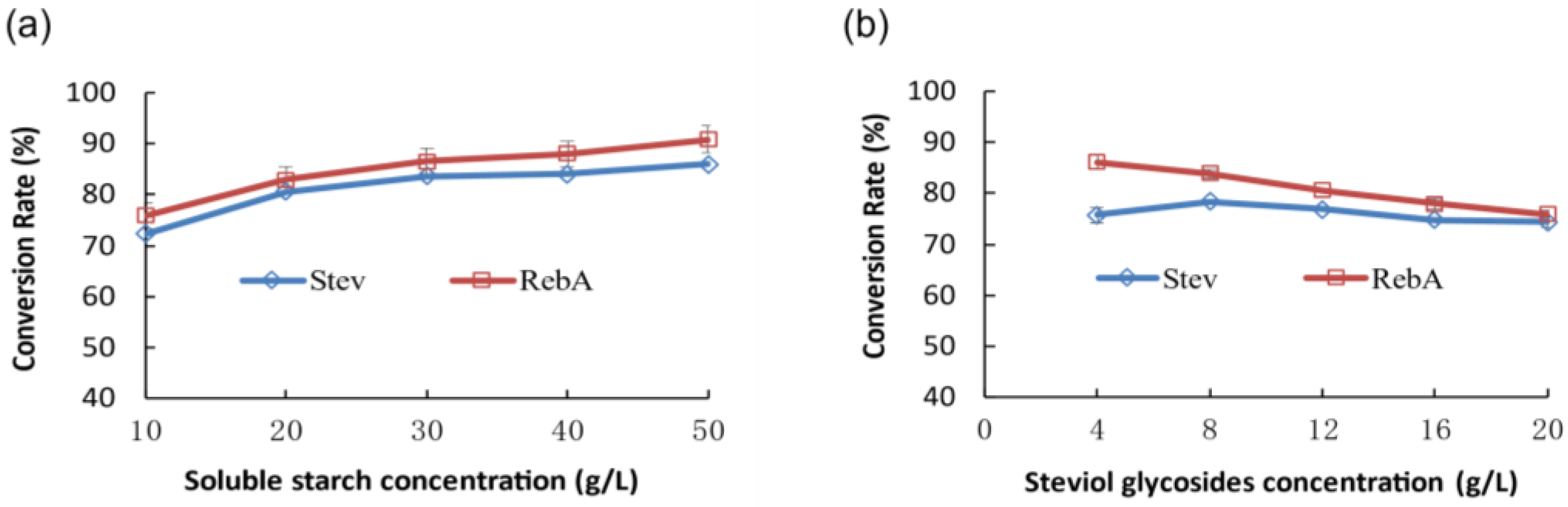 Molecules 28 01245 g005