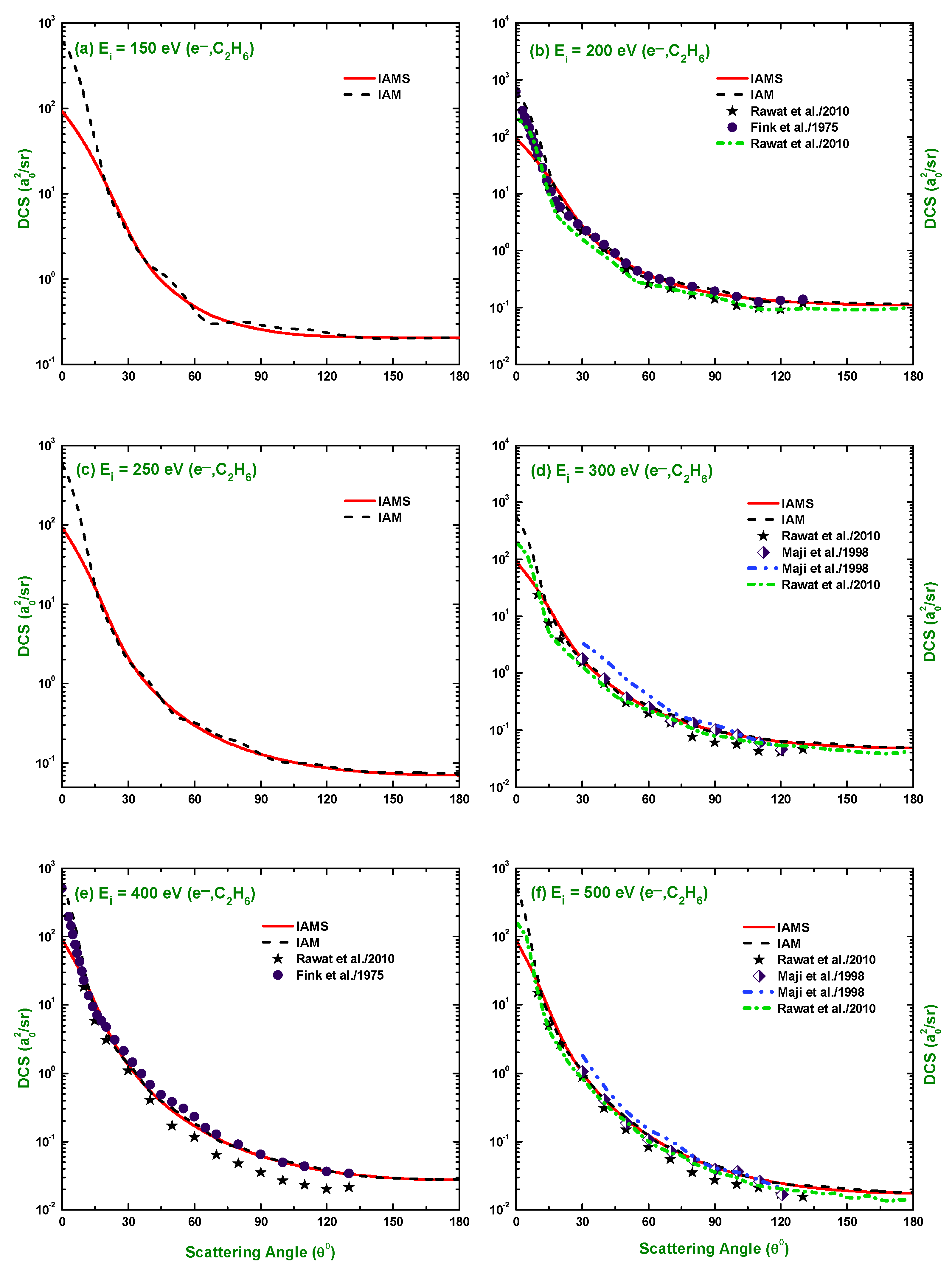 Molecules 28 01255 g002 Molecules 28 01255 g002