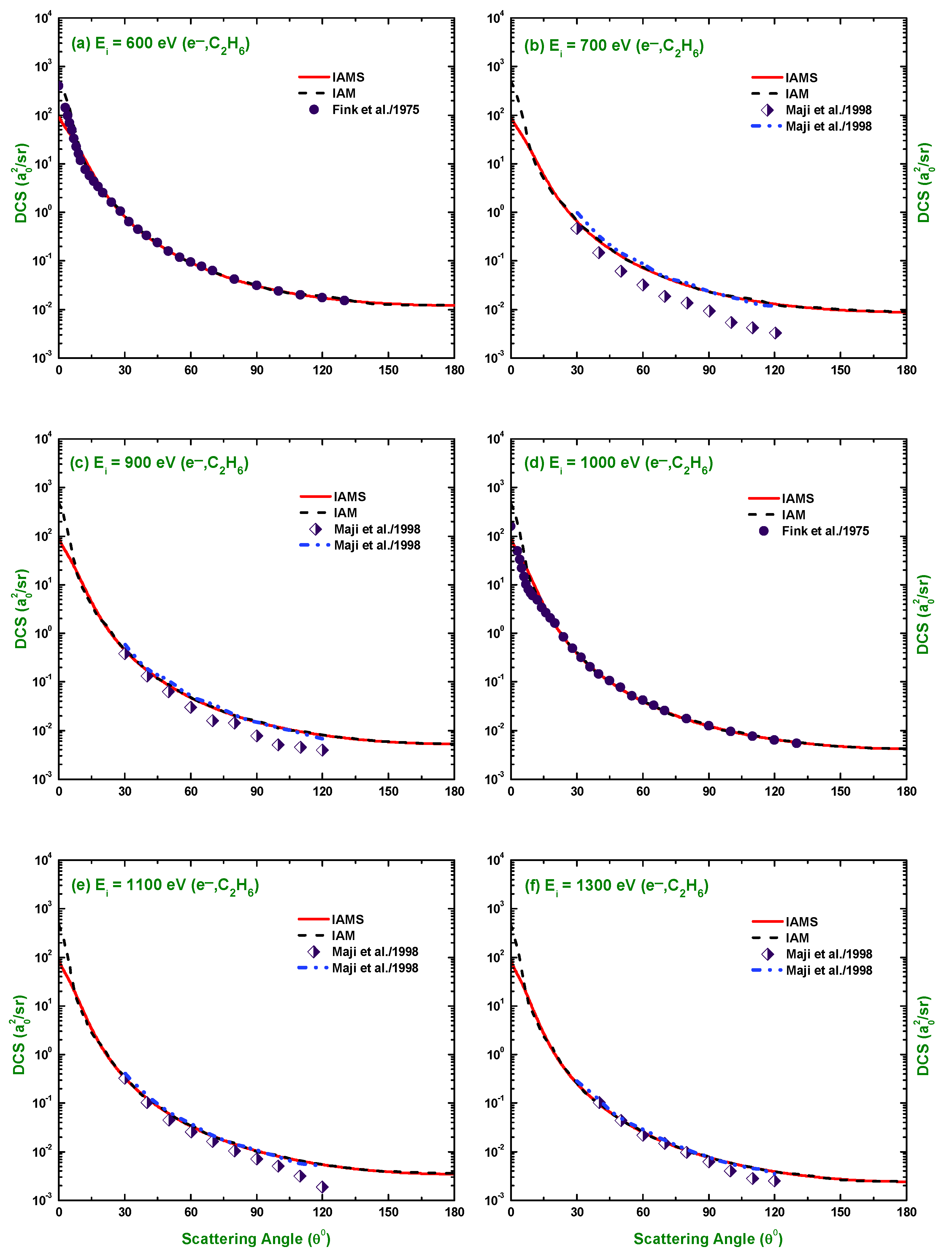 Molecules 28 01255 g003 Molecules 28 01255 g003