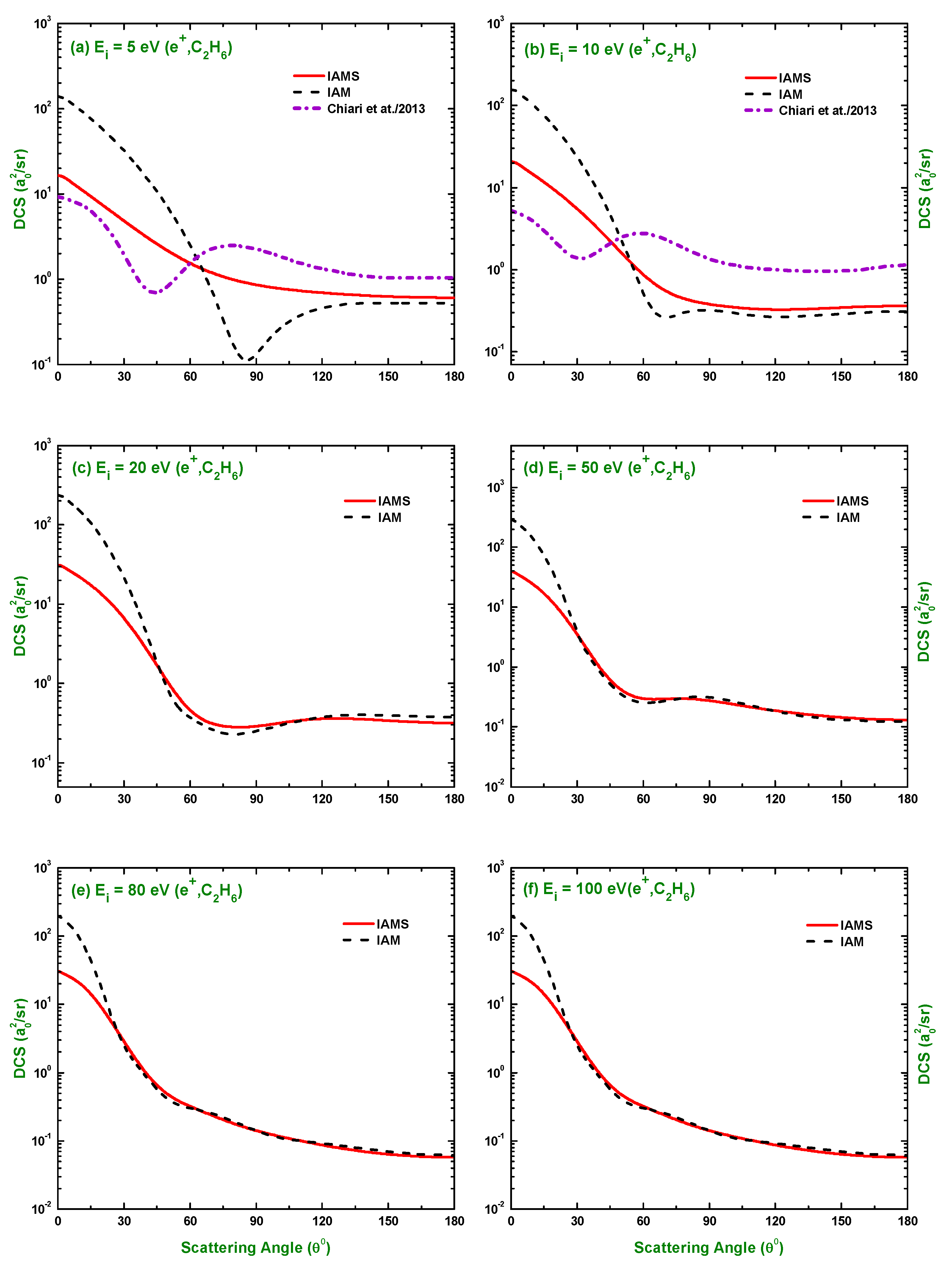 Molecules 28 01255 g005 Molecules 28 01255 g005