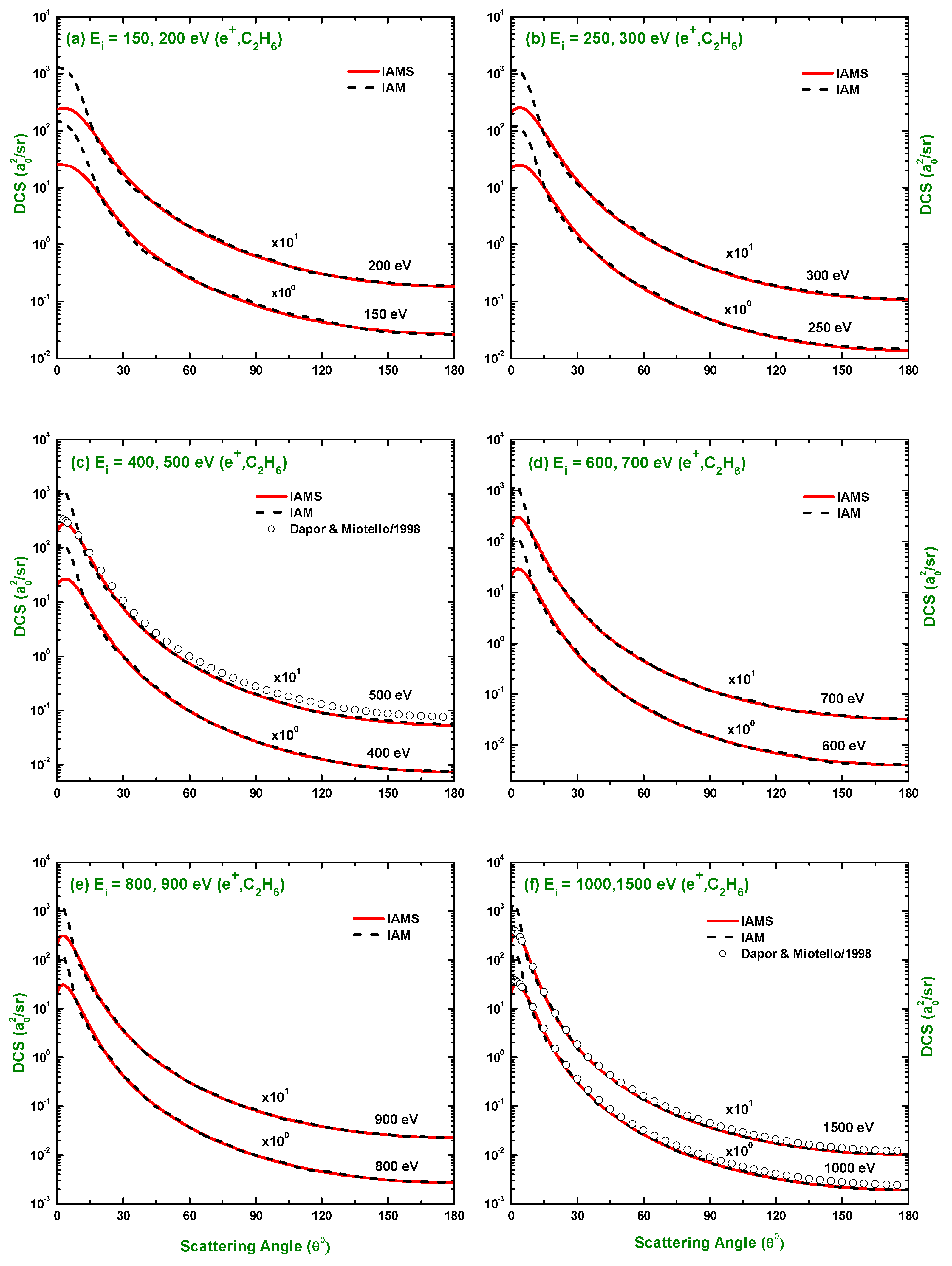 Molecules 28 01255 g006 Molecules 28 01255 g006