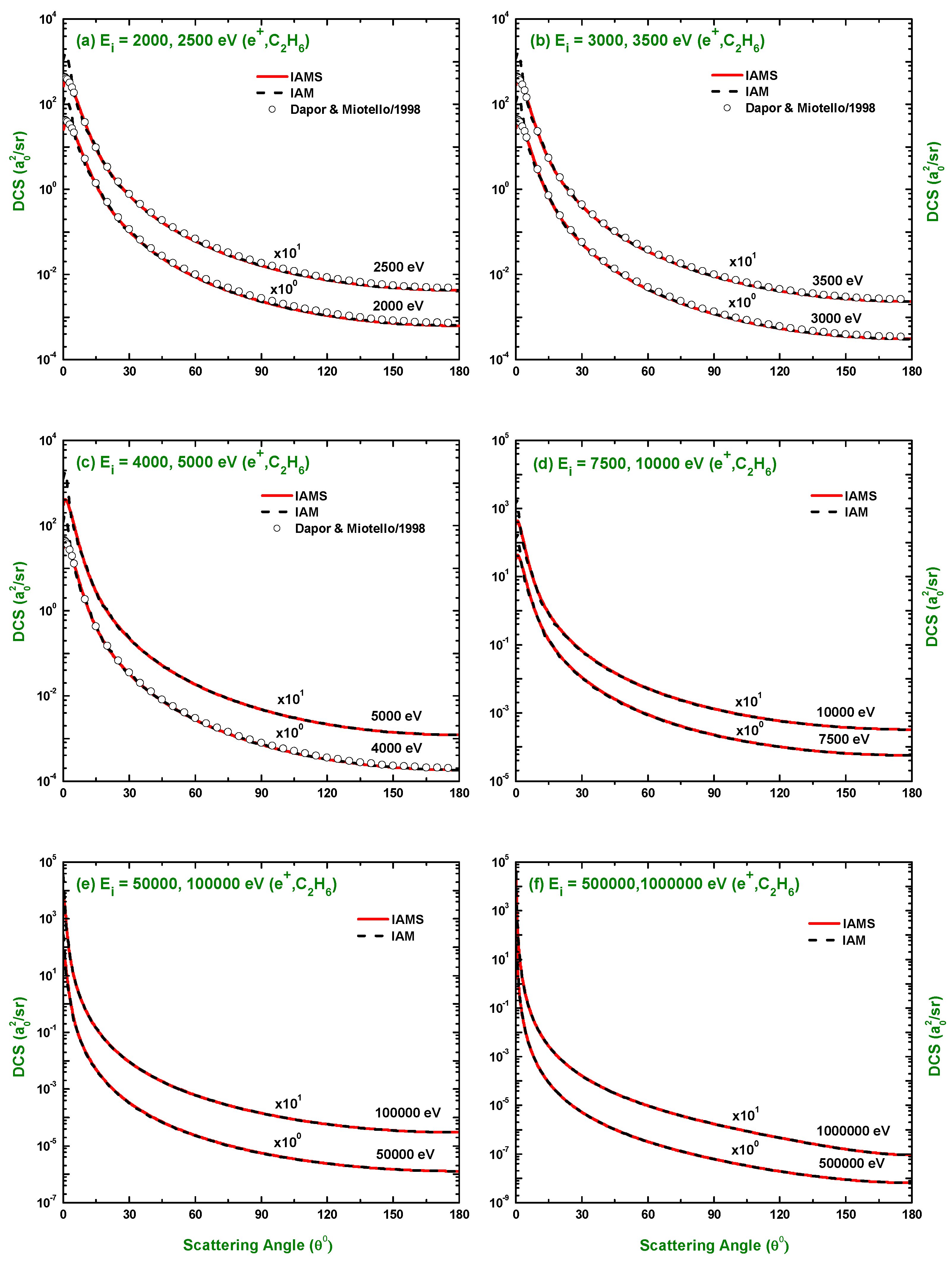 Molecules 28 01255 g007 Molecules 28 01255 g007