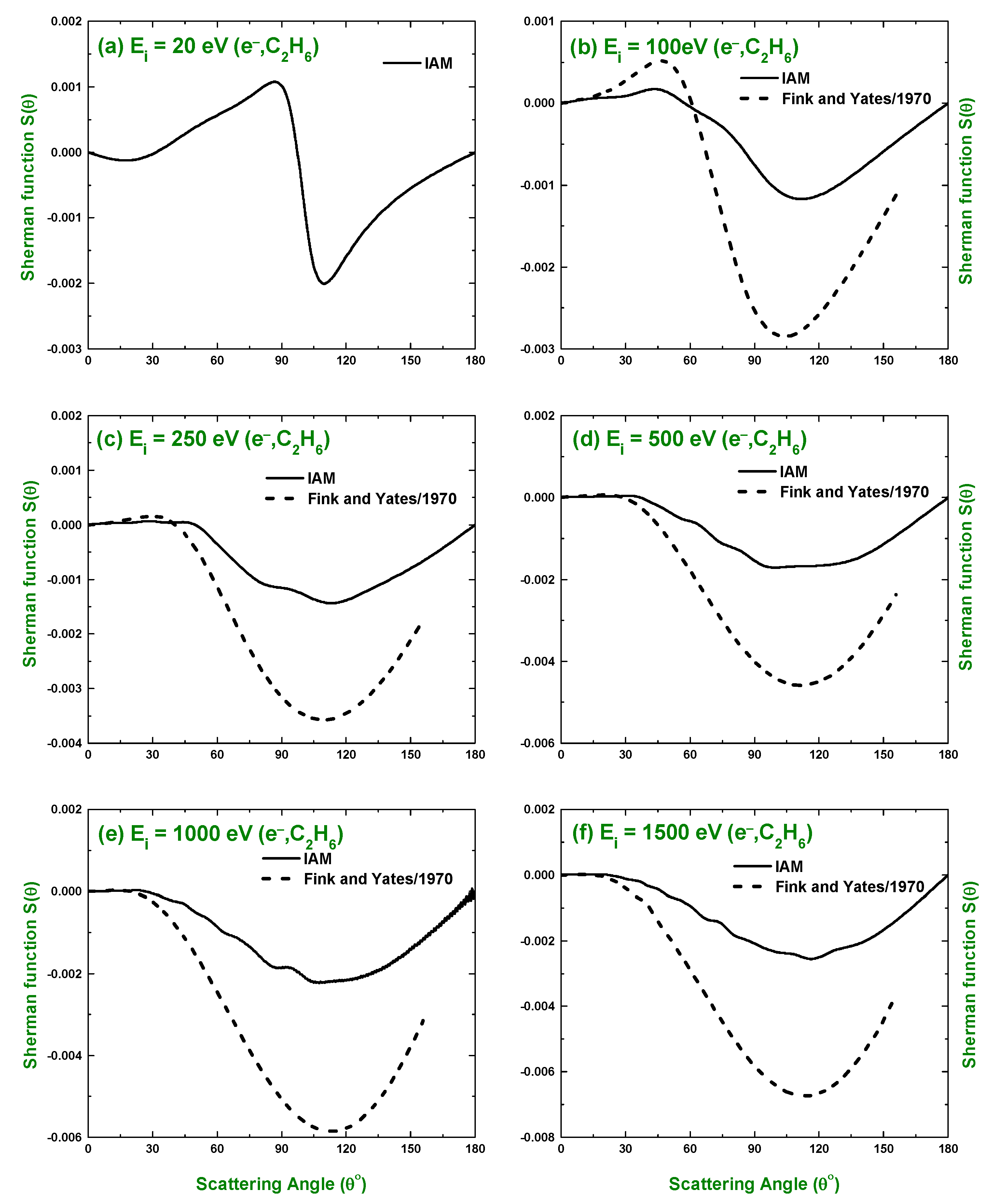 Molecules 28 01255 g008 Molecules 28 01255 g008