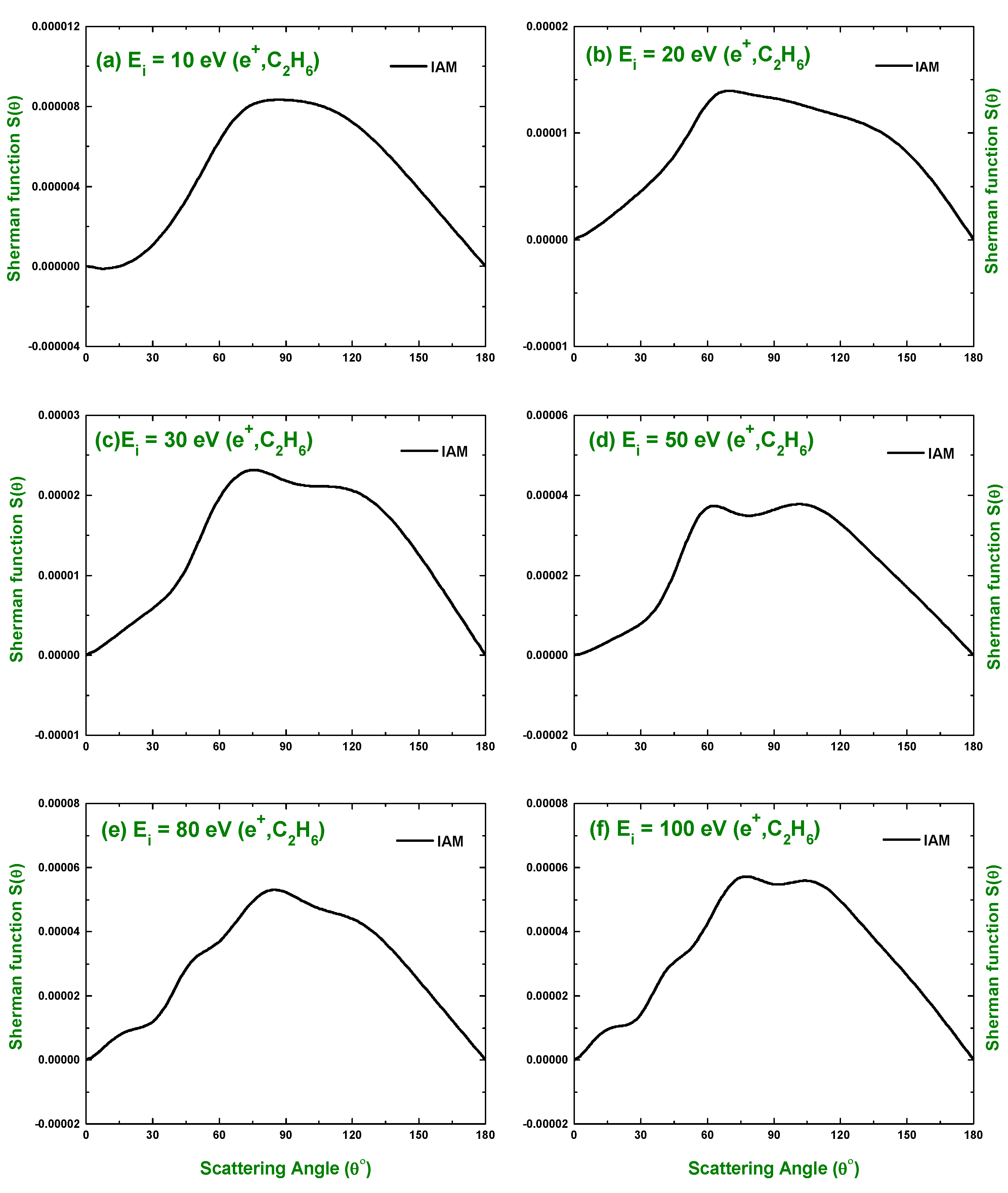 Molecules 28 01255 g009 Molecules 28 01255 g009