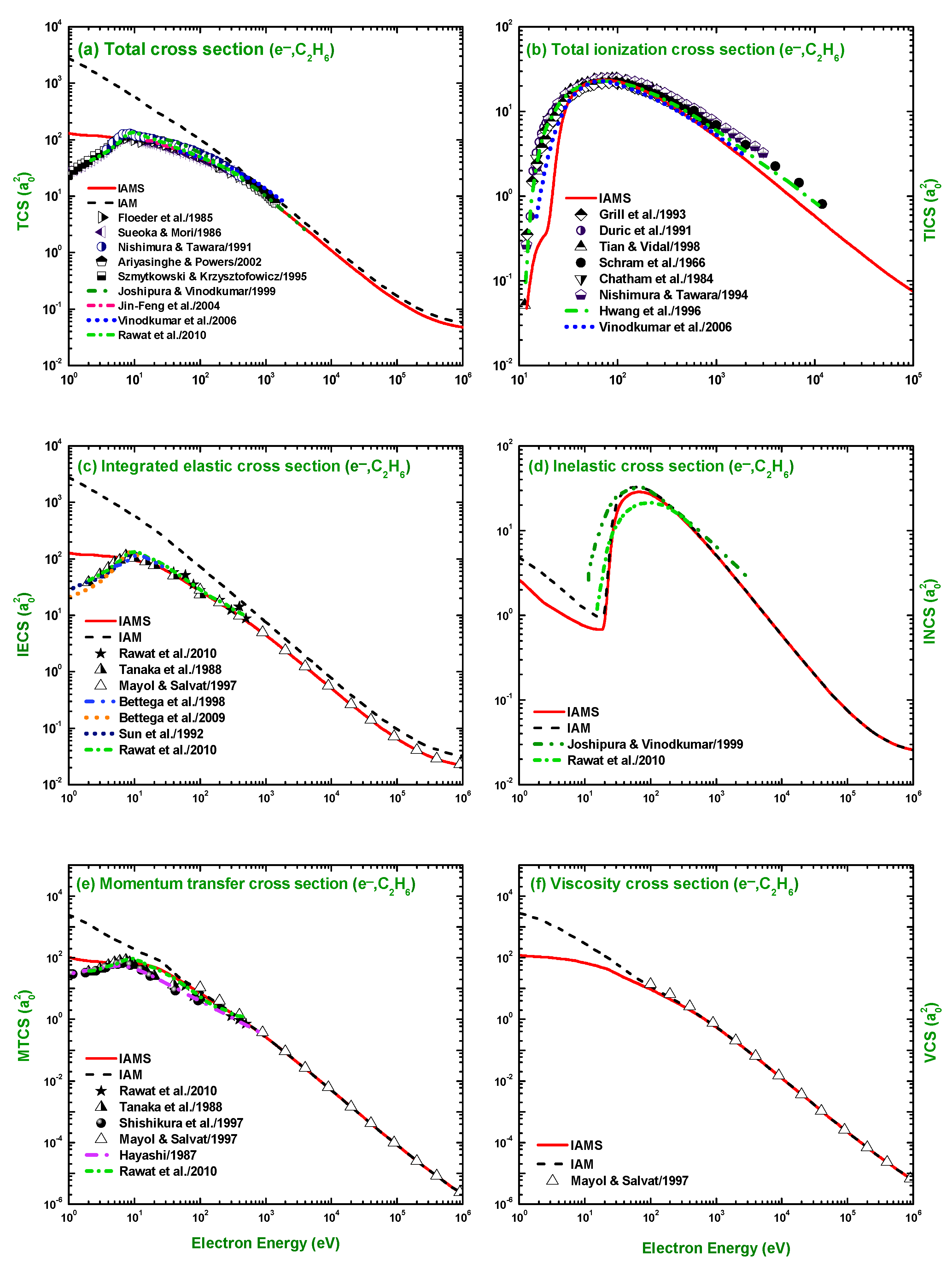 Molecules 28 01255 g012 Molecules 28 01255 g012