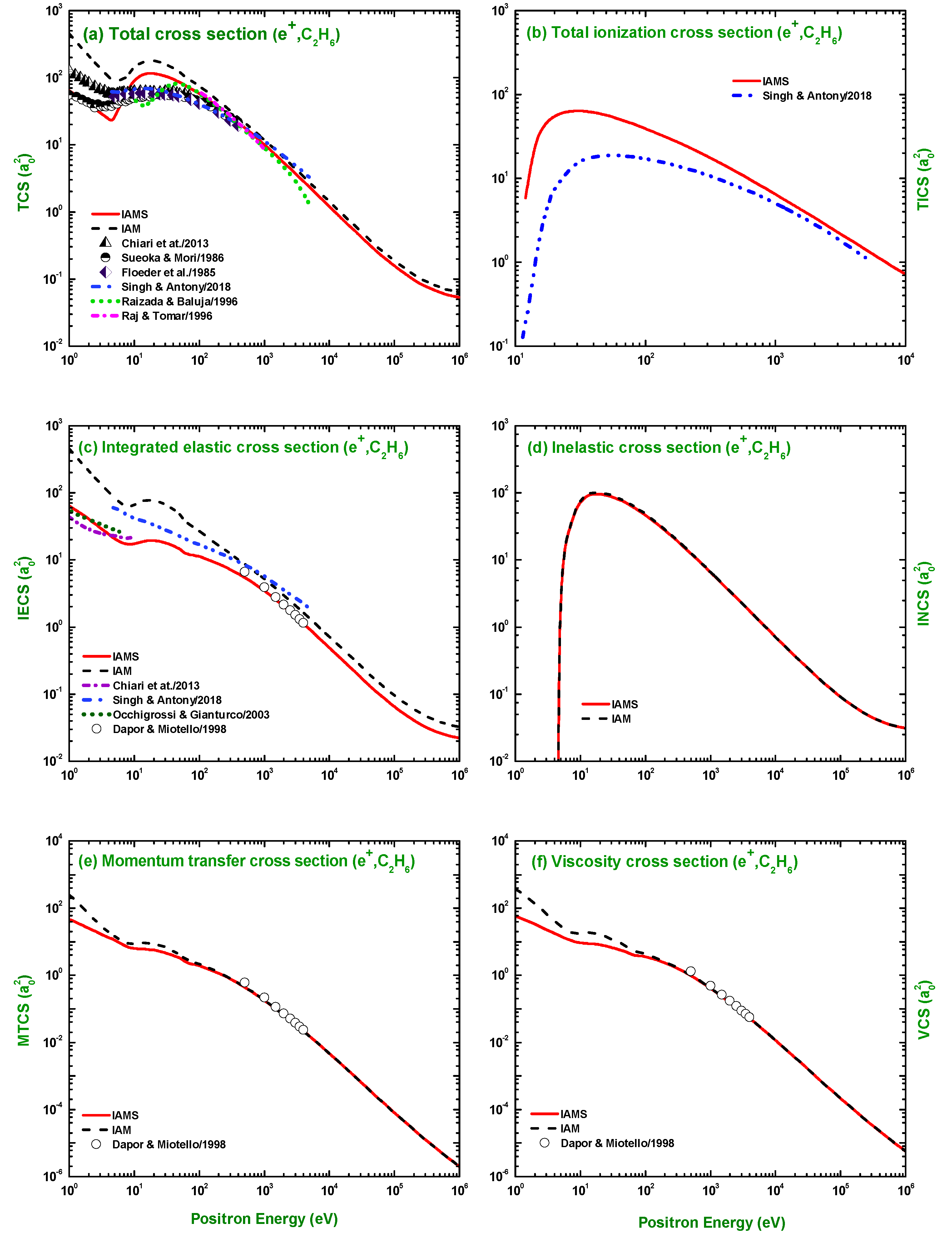 Molecules 28 01255 g013 Molecules 28 01255 g013