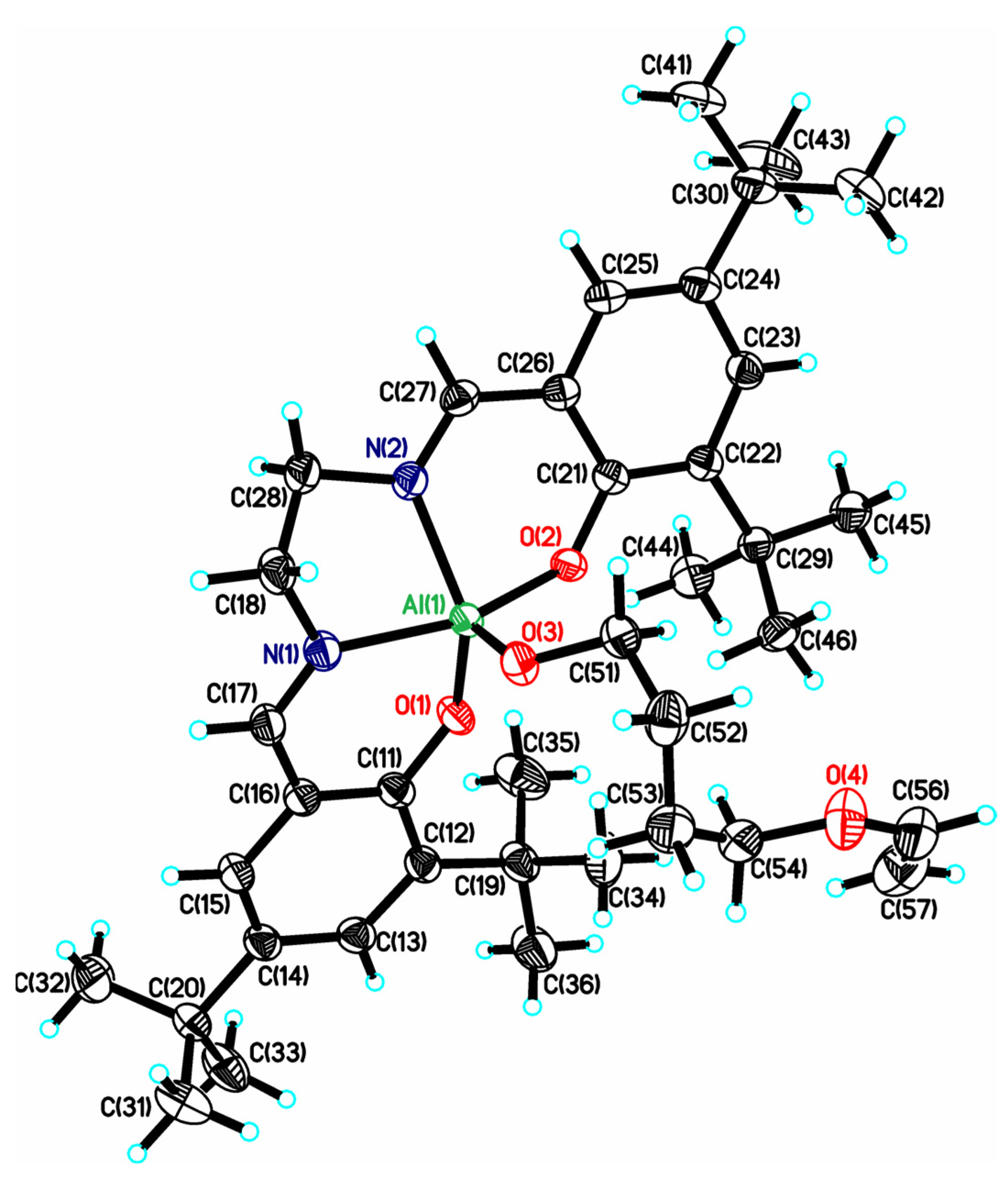 Molecules 28 01262 g001 Molecules 28 01262 g001