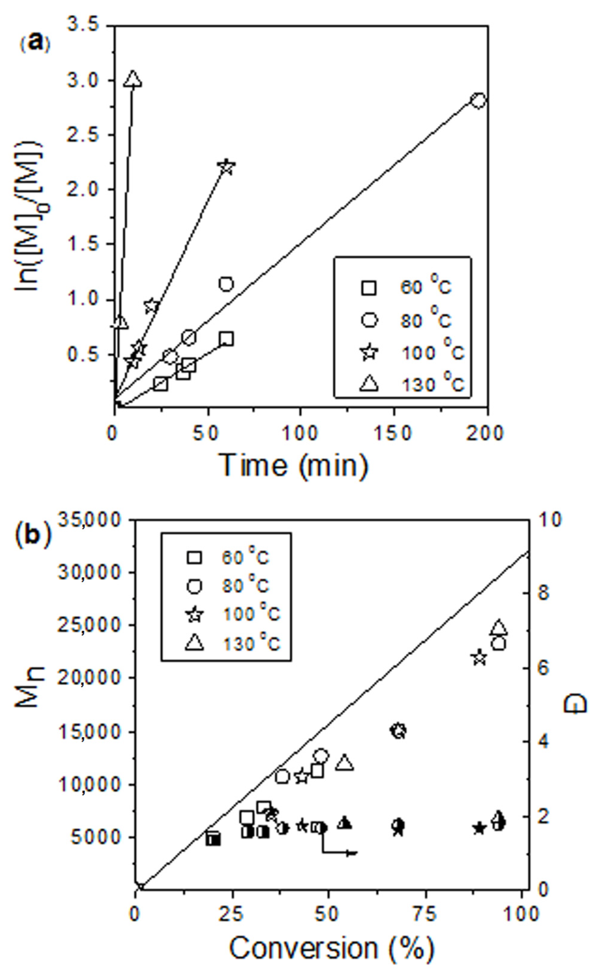 Molecules 28 01262 g002 Molecules 28 01262 g002