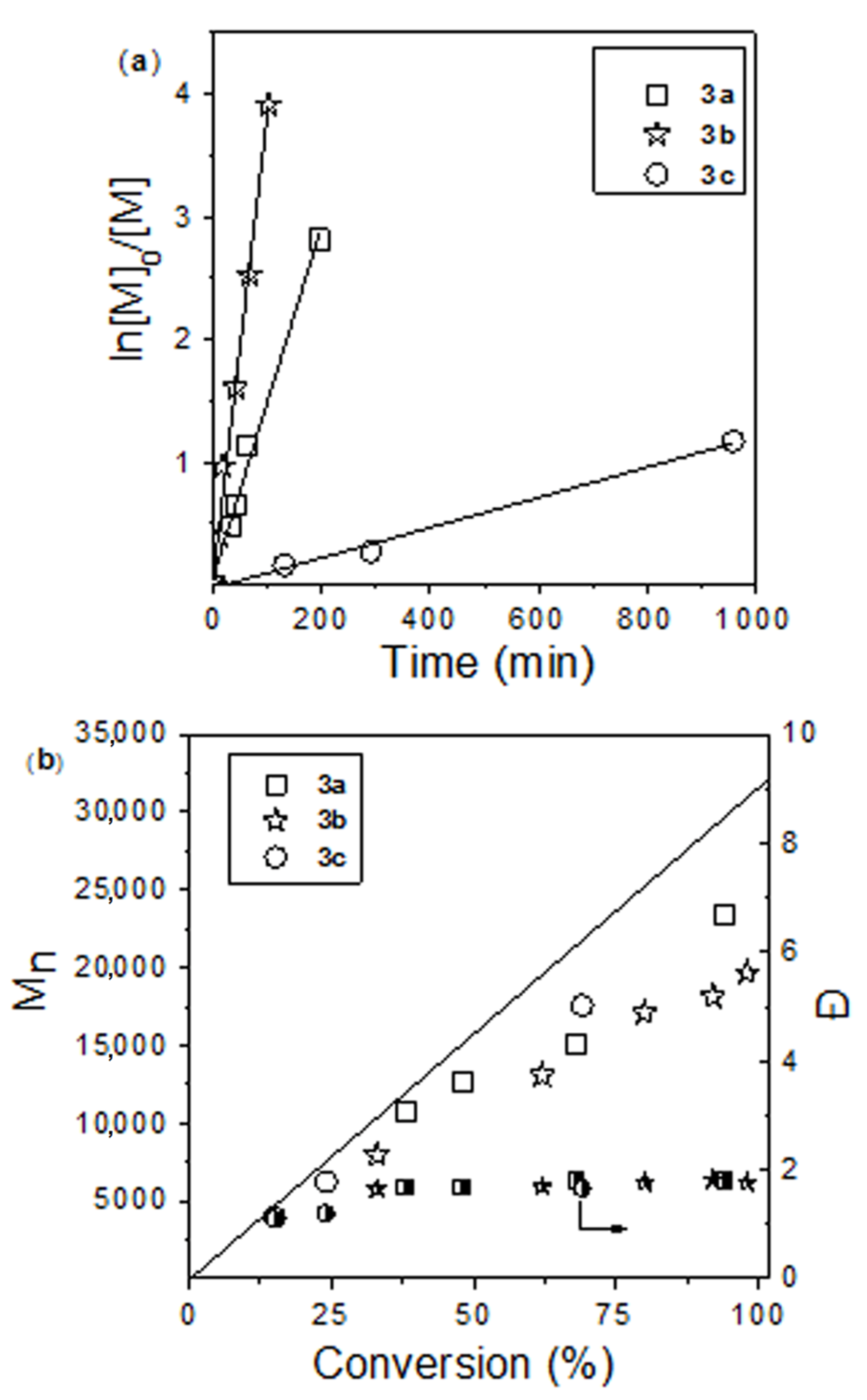 Molecules 28 01262 g003 Molecules 28 01262 g003