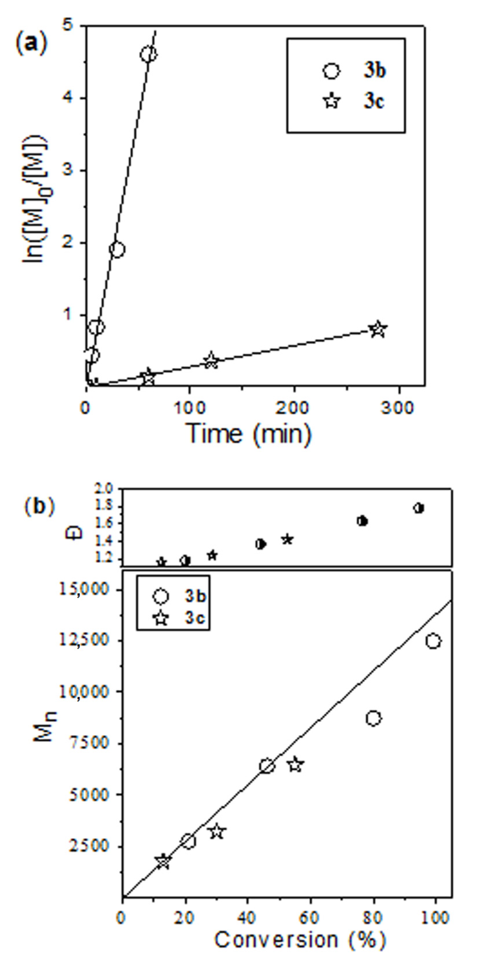 Molecules 28 01262 g005 Molecules 28 01262 g005
