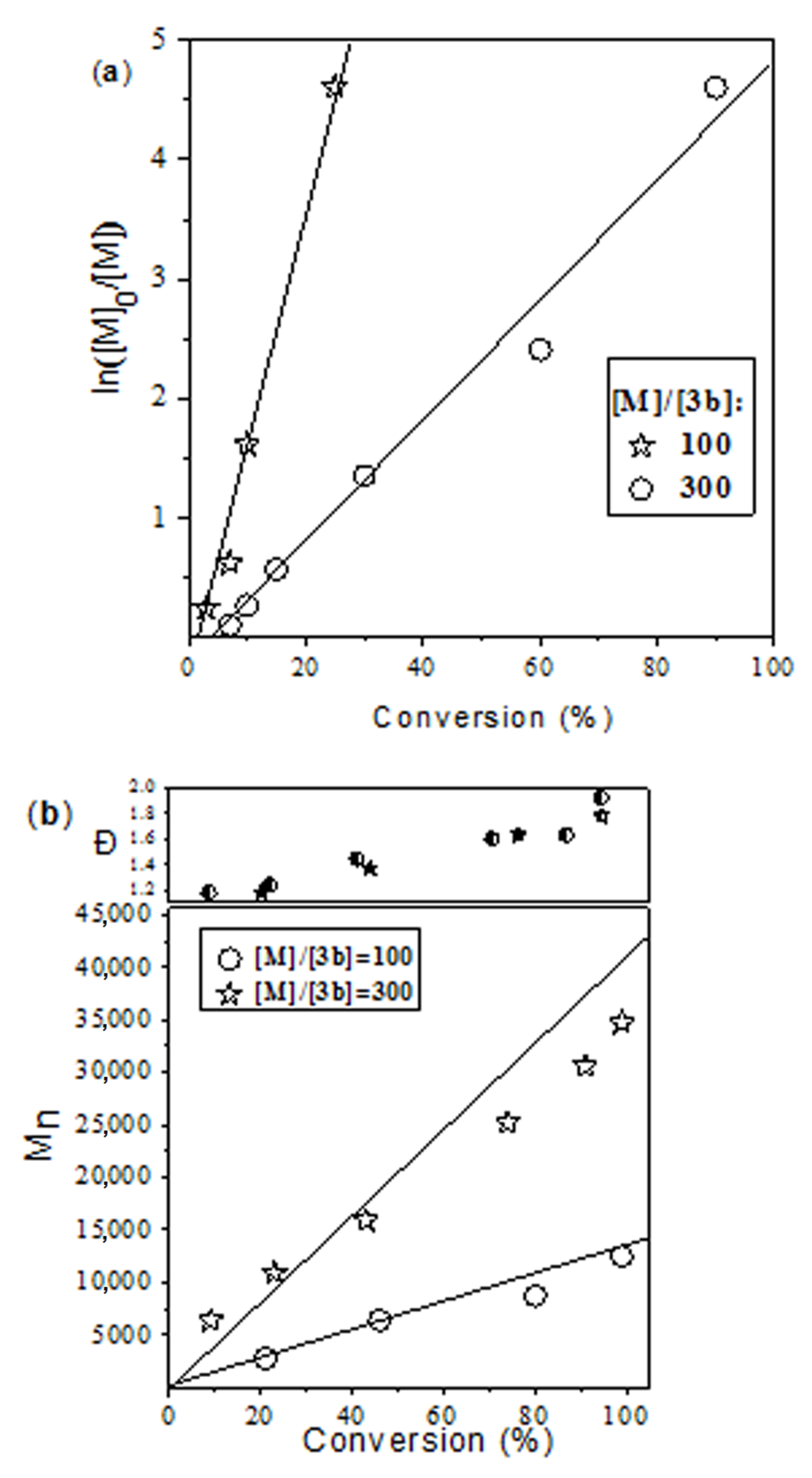 Molecules 28 01262 g006 Molecules 28 01262 g006