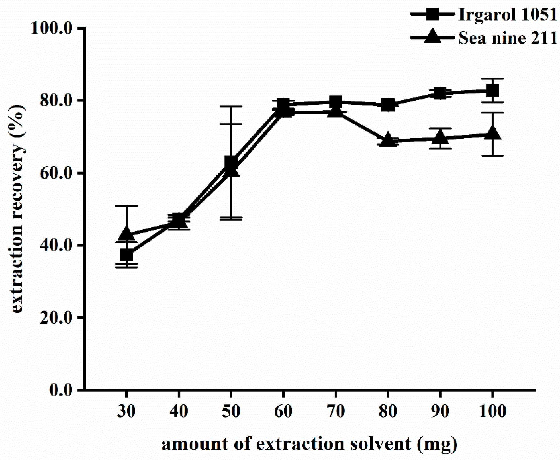 Molecules 28 01263 g001