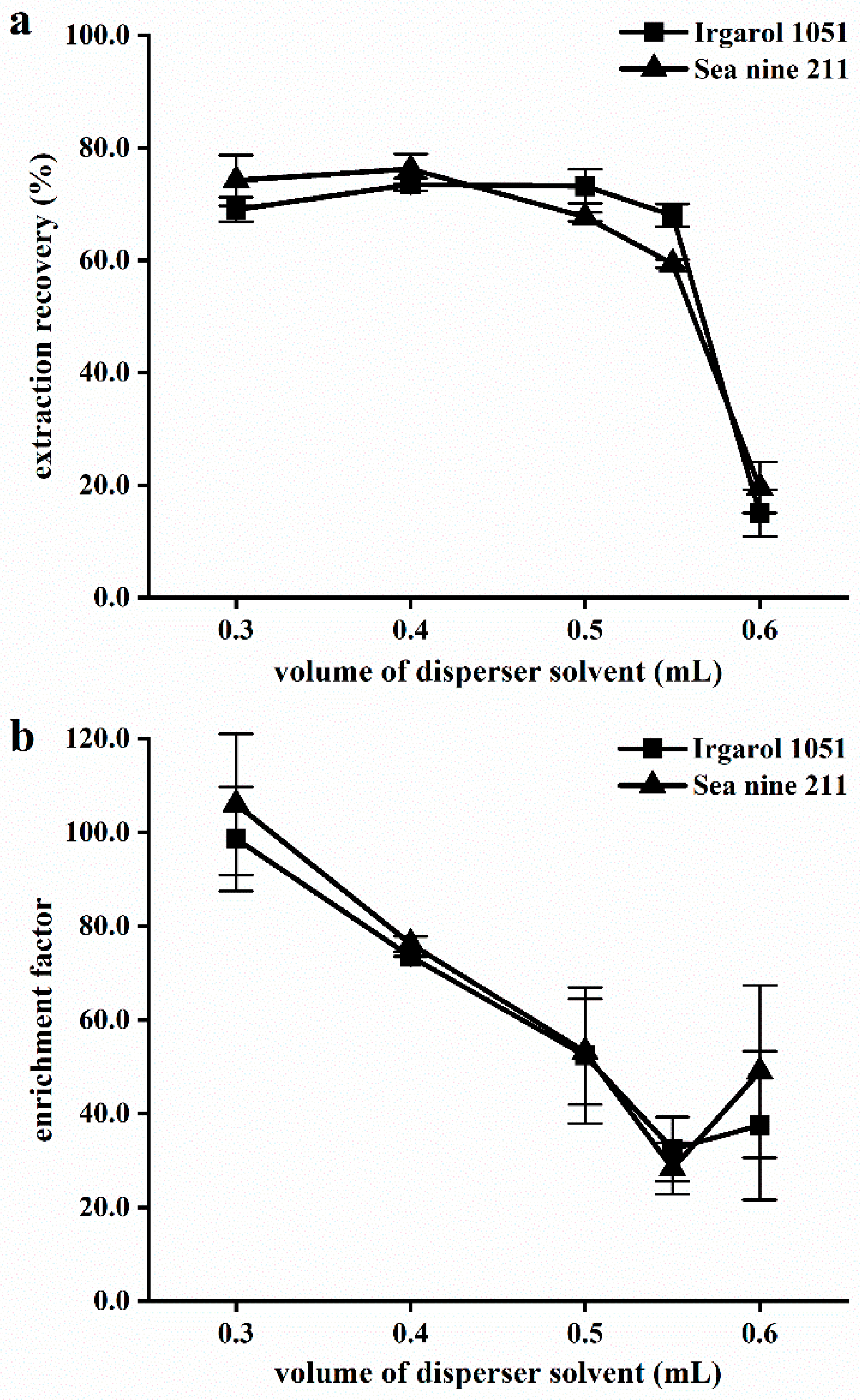 Molecules 28 01263 g002