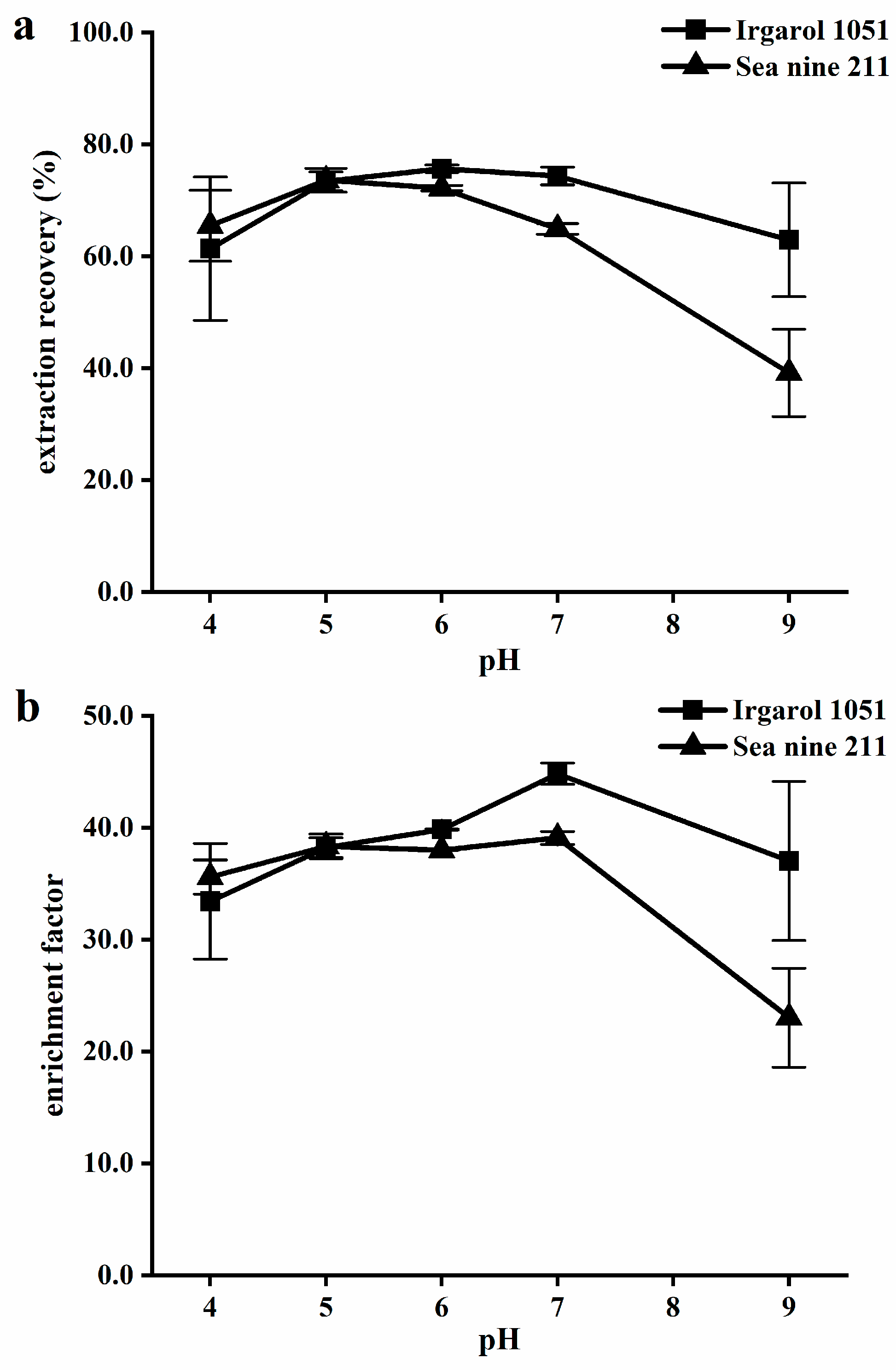 Molecules 28 01263 g004