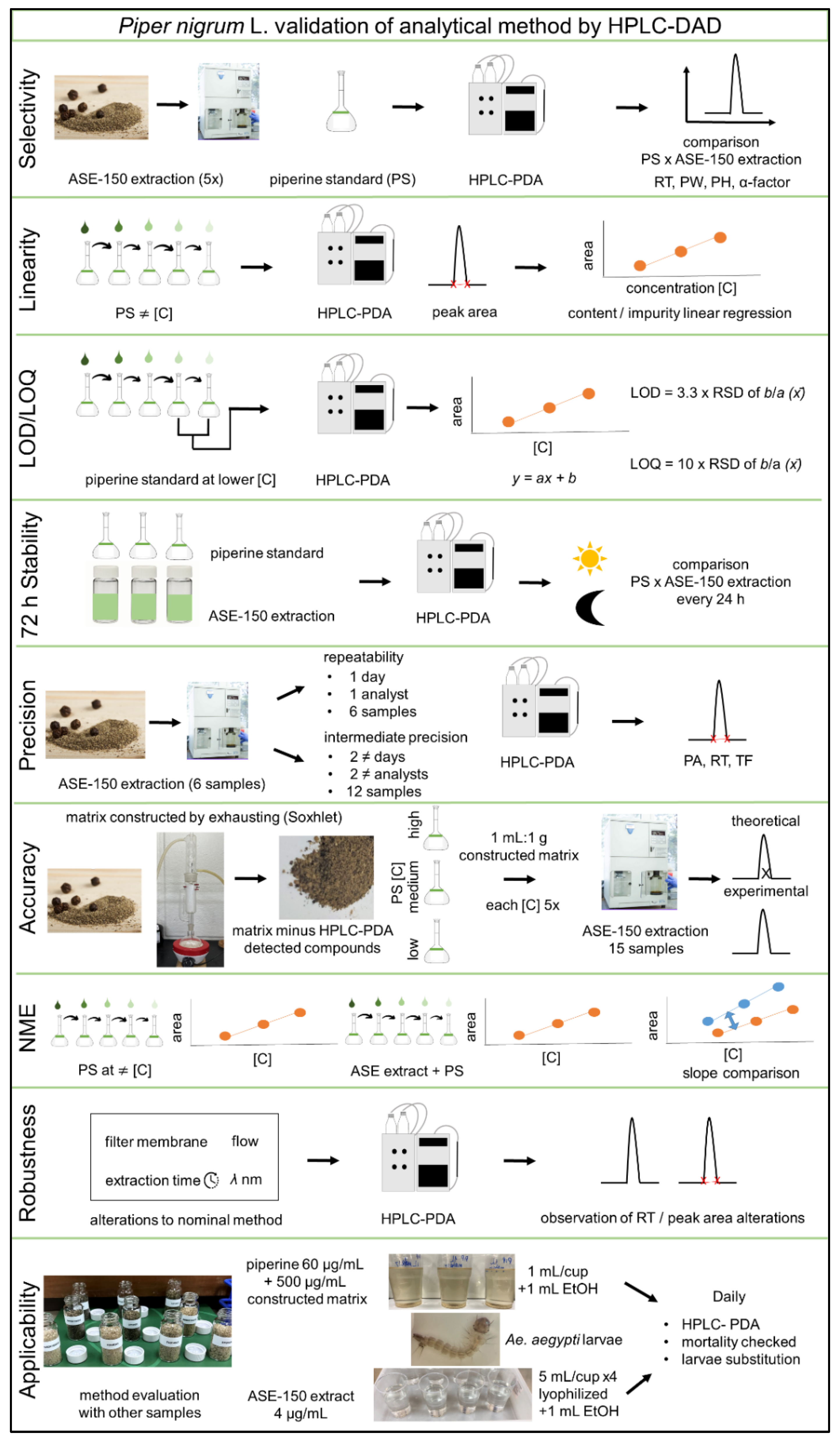 Molecules 28 01264 g001 Molecules 28 01264 g001