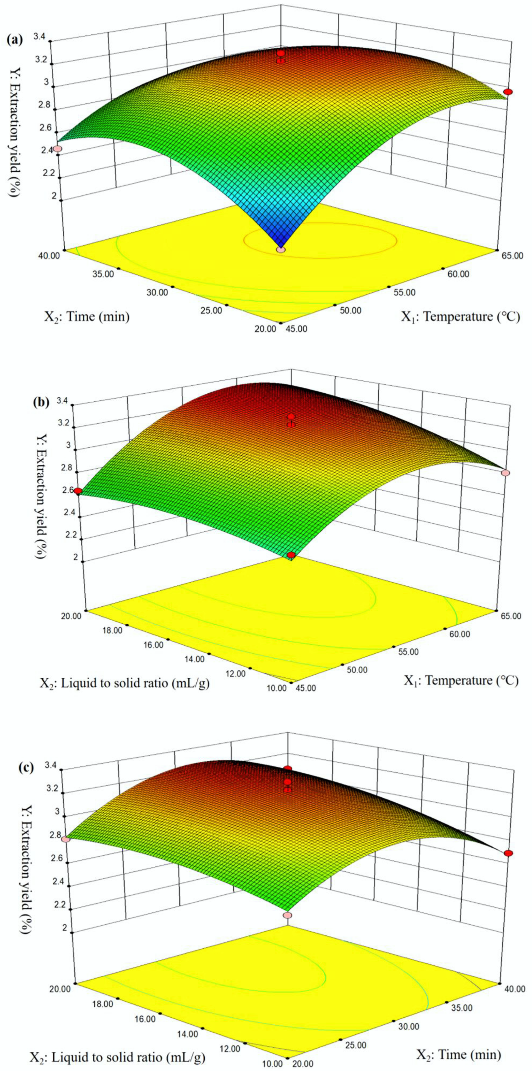 Molecules 28 01266 g001 Molecules 28 01266 g001