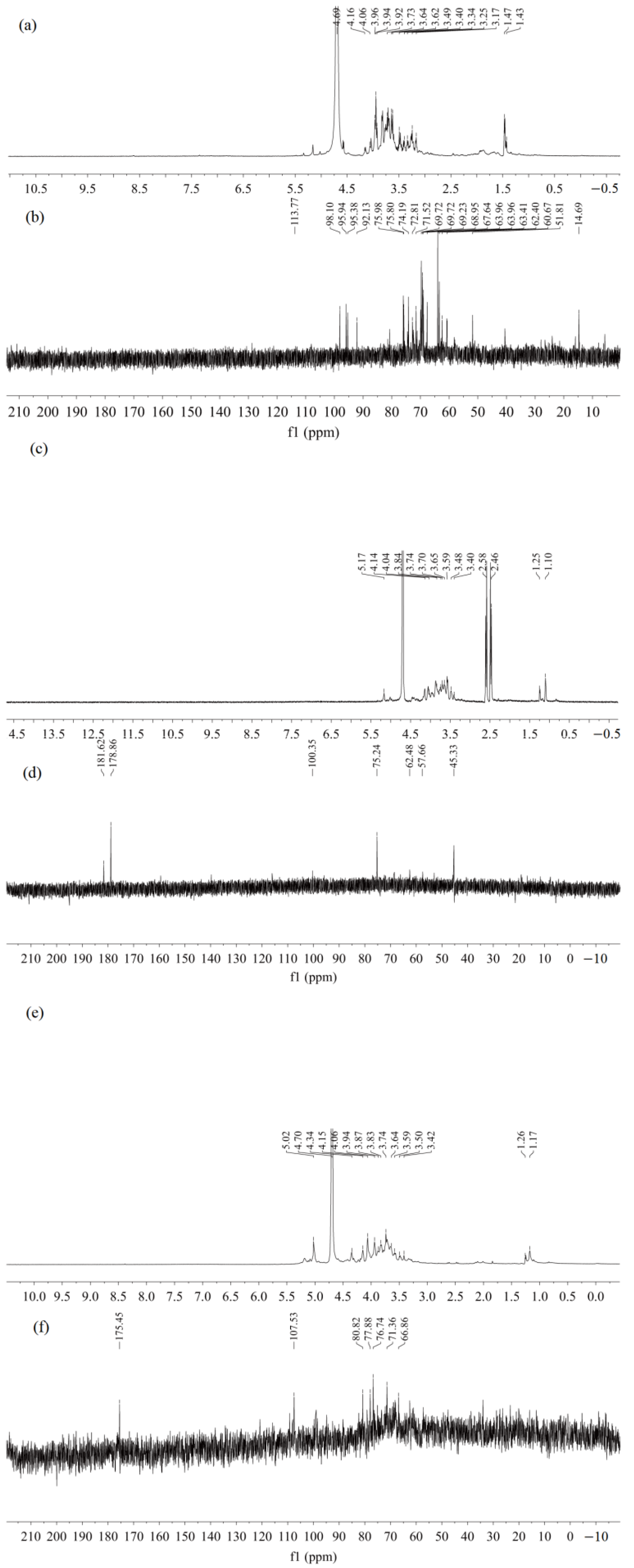 Molecules 28 01266 g004 Molecules 28 01266 g004