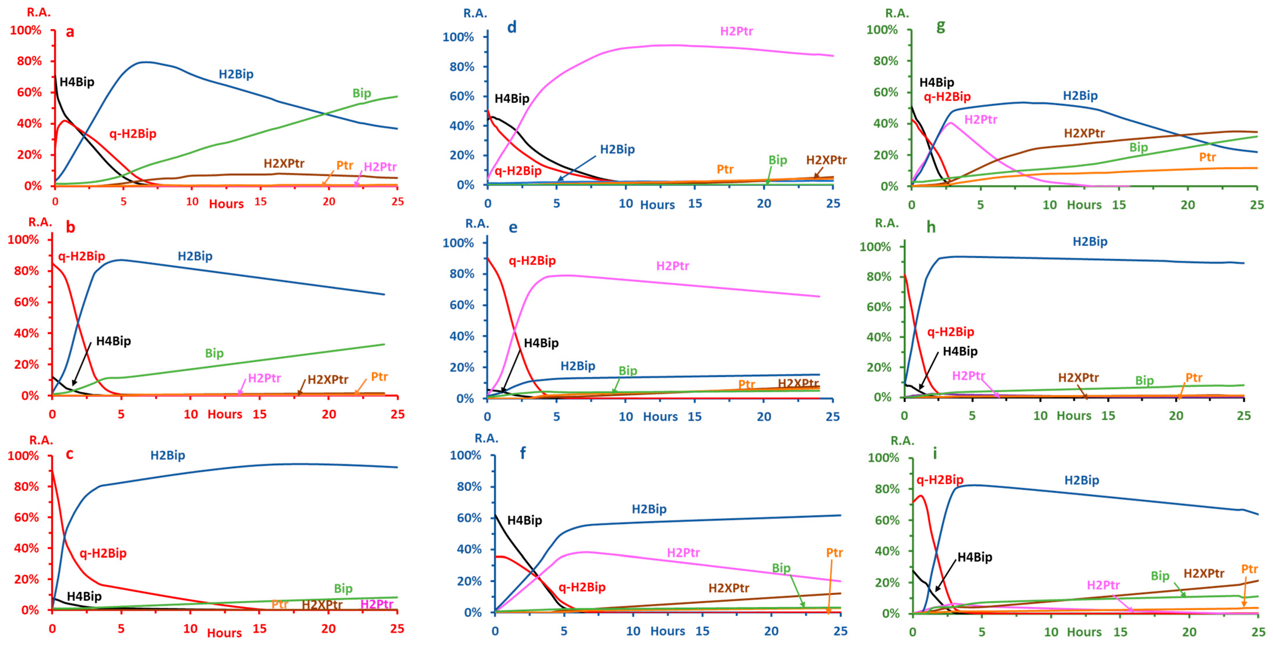 Molecules 28 01267 g003 Molecules 28 01267 g003