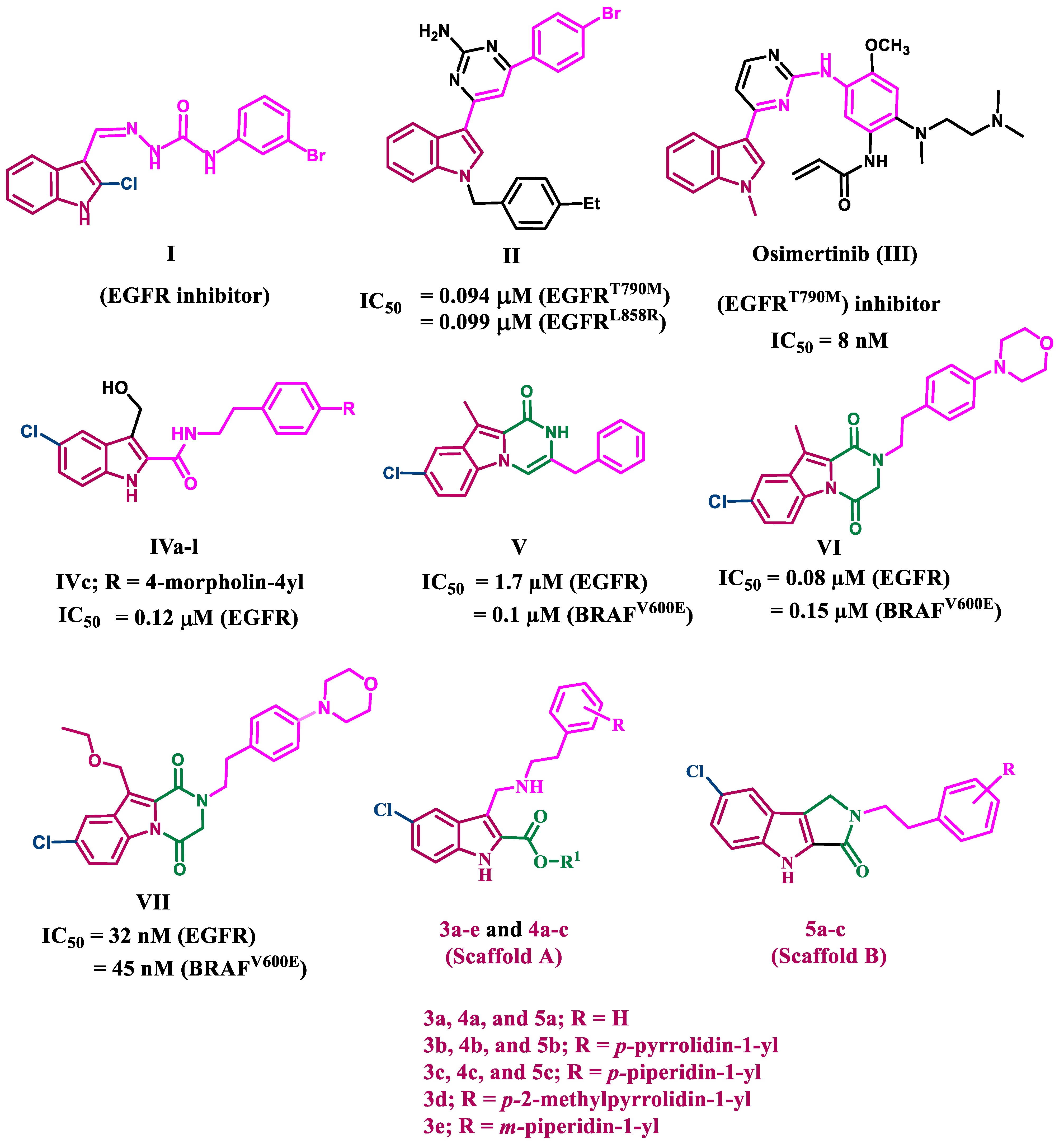 Molecules 28 01269 g001 Molecules 28 01269 g001