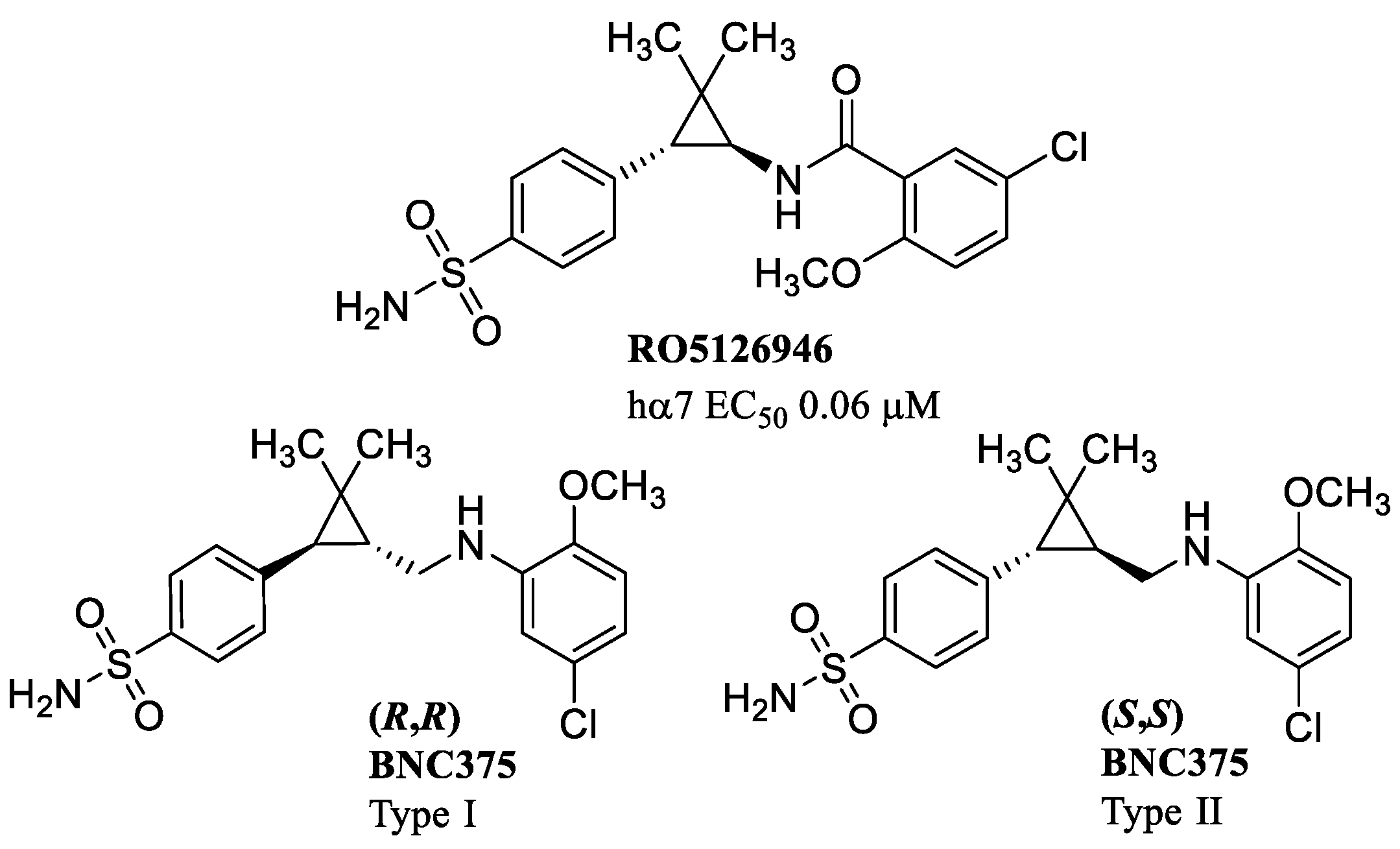 Molecules 28 01270 g007 Molecules 28 01270 g007