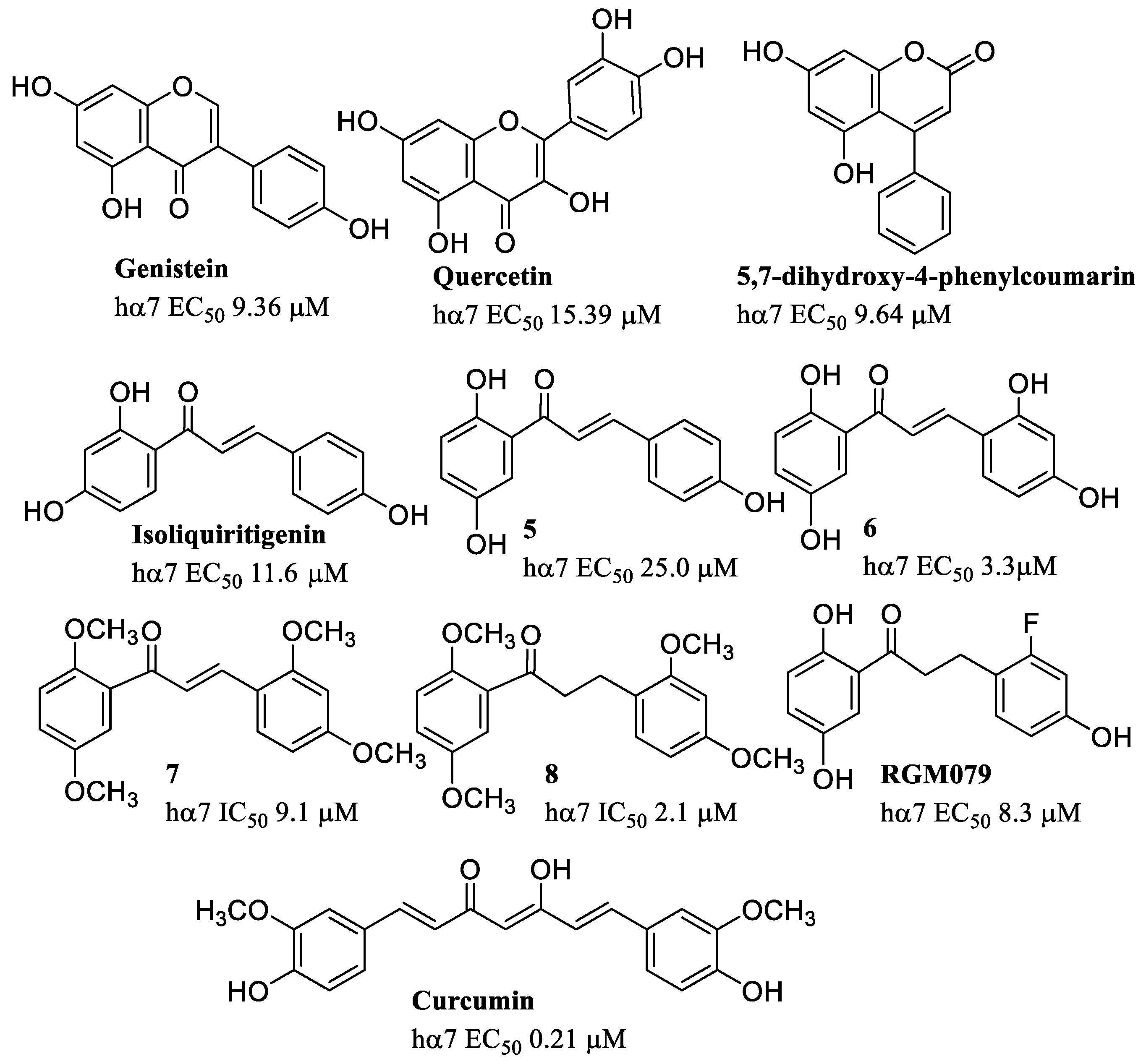 Molecules 28 01270 g012 Molecules 28 01270 g012