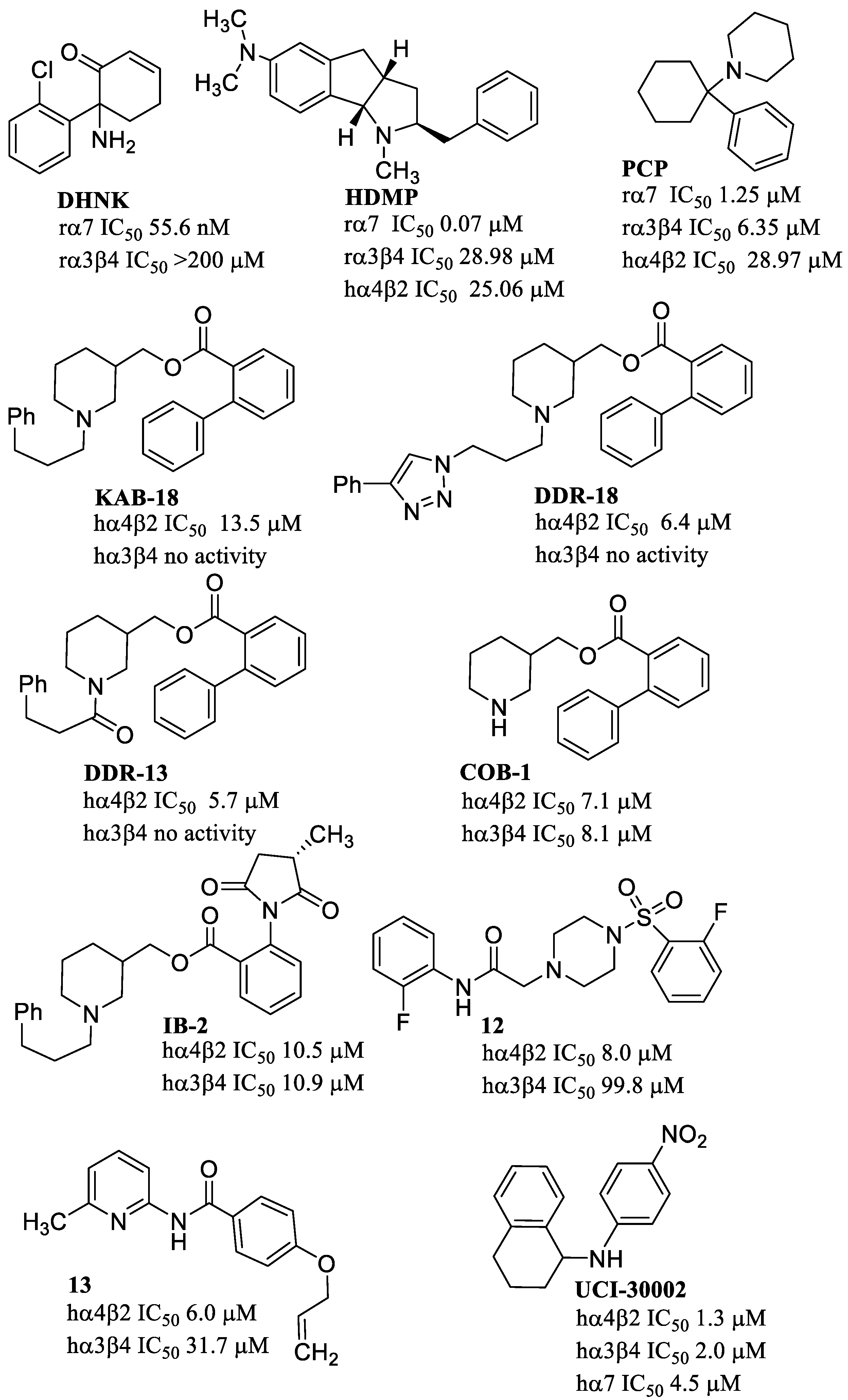Molecules 28 01270 g016 Molecules 28 01270 g016