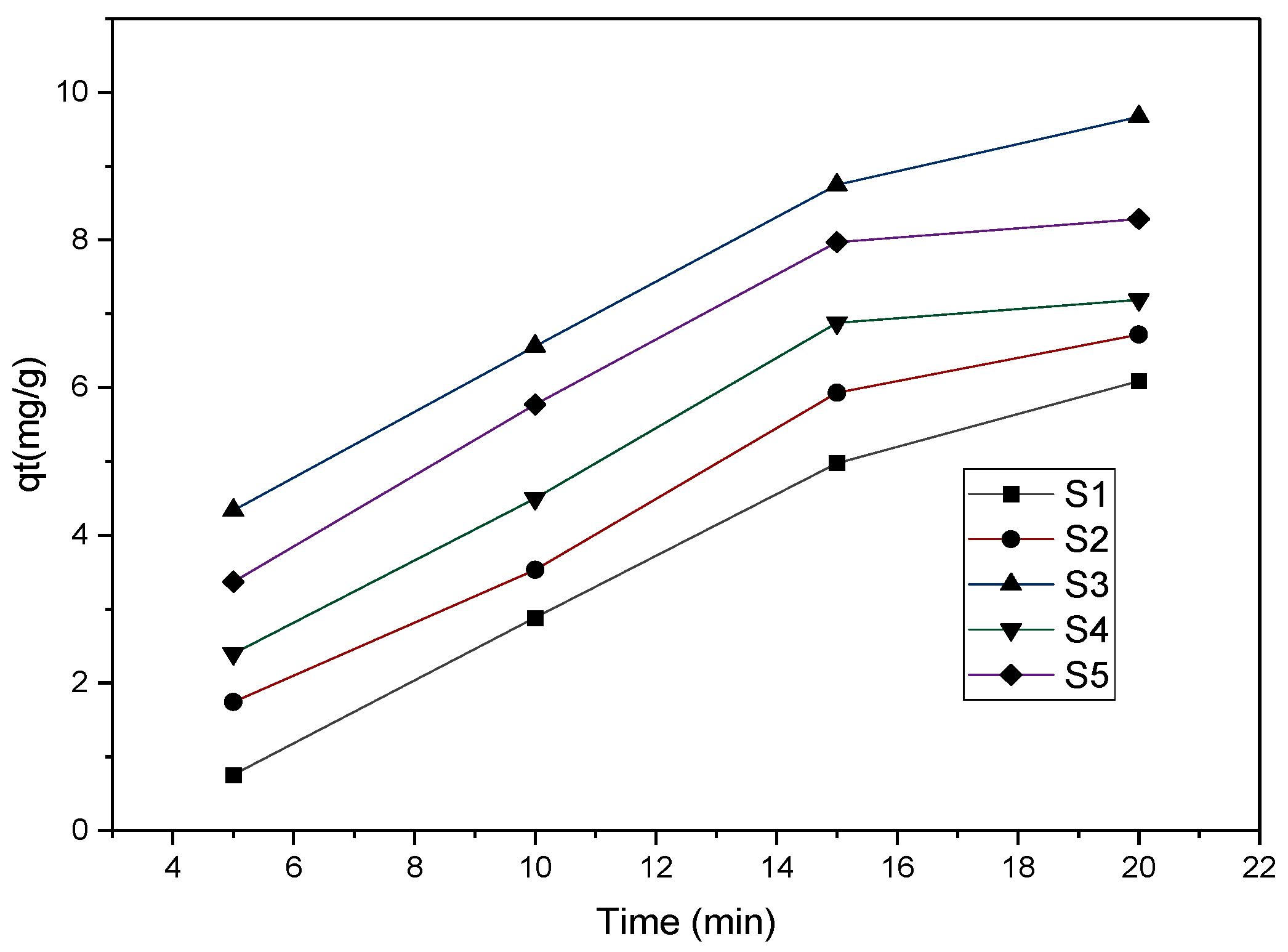 Molecules 28 01272 g005 Molecules 28 01272 g005