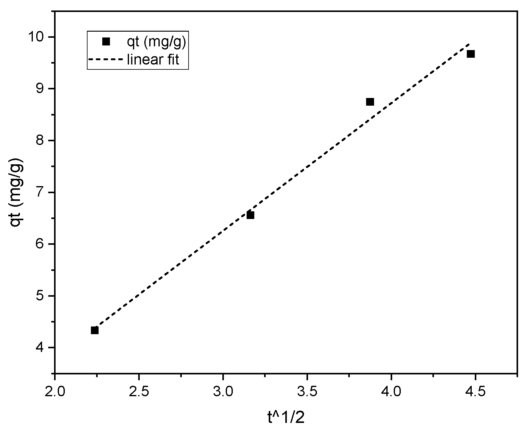 Molecules 28 01272 g007 Molecules 28 01272 g007