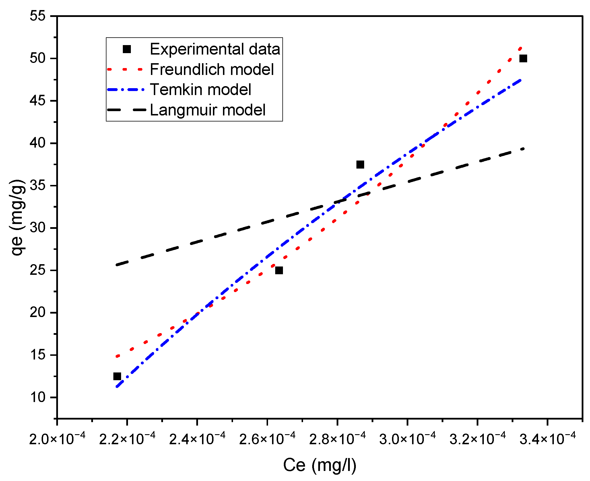 Molecules 28 01272 g008 Molecules 28 01272 g008