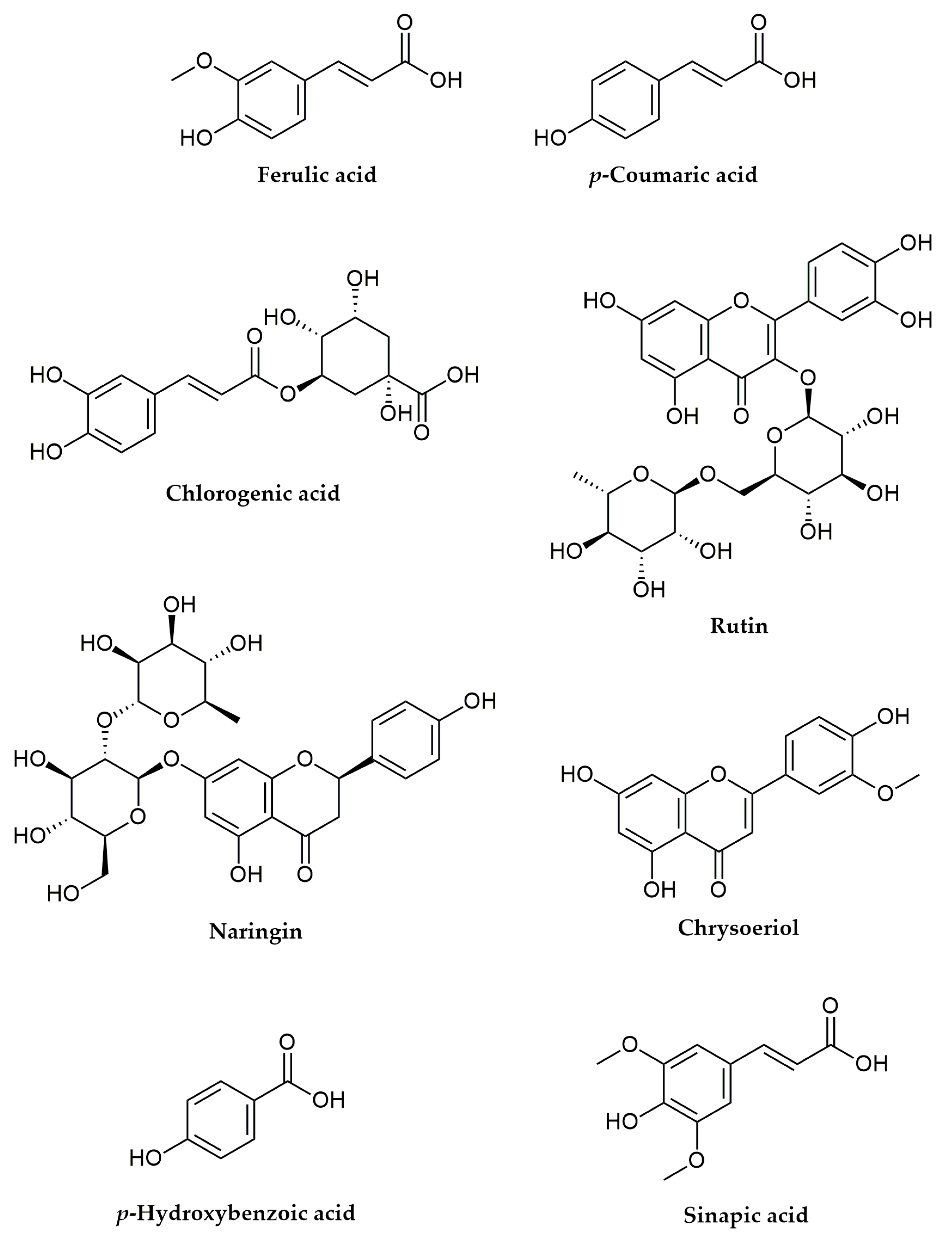 Molecules 28 01274 g005 Molecules 28 01274 g005