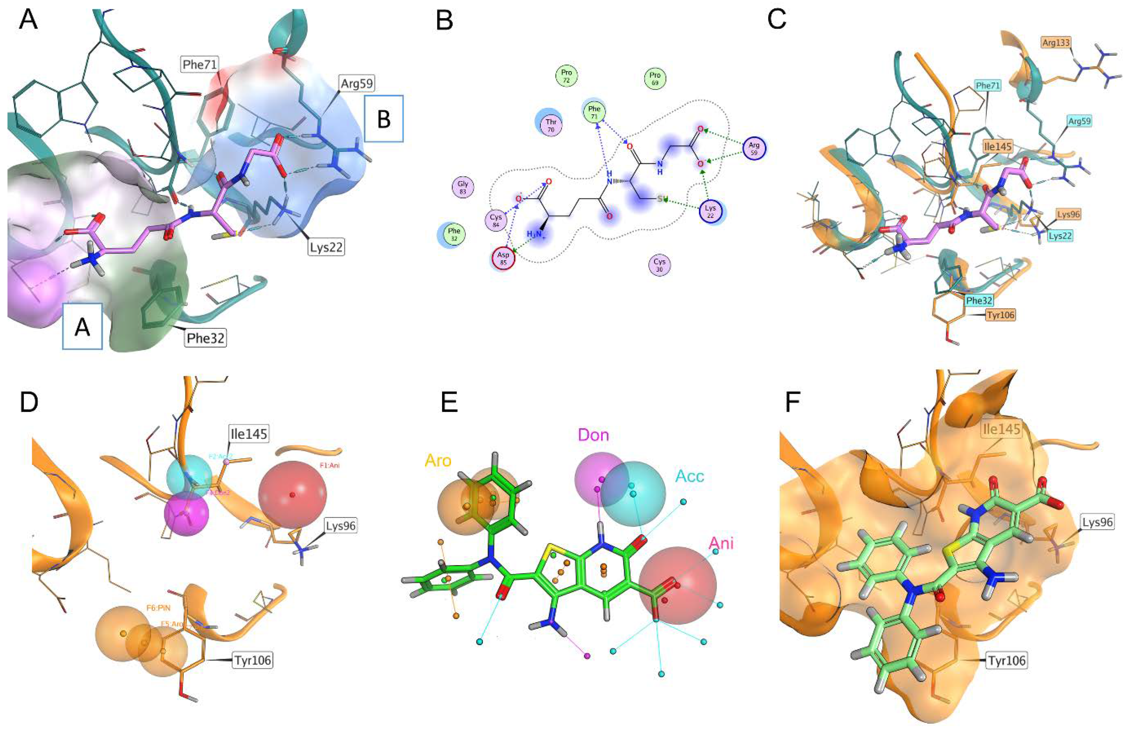 Molecules 28 01276 g001 Molecules 28 01276 g001
