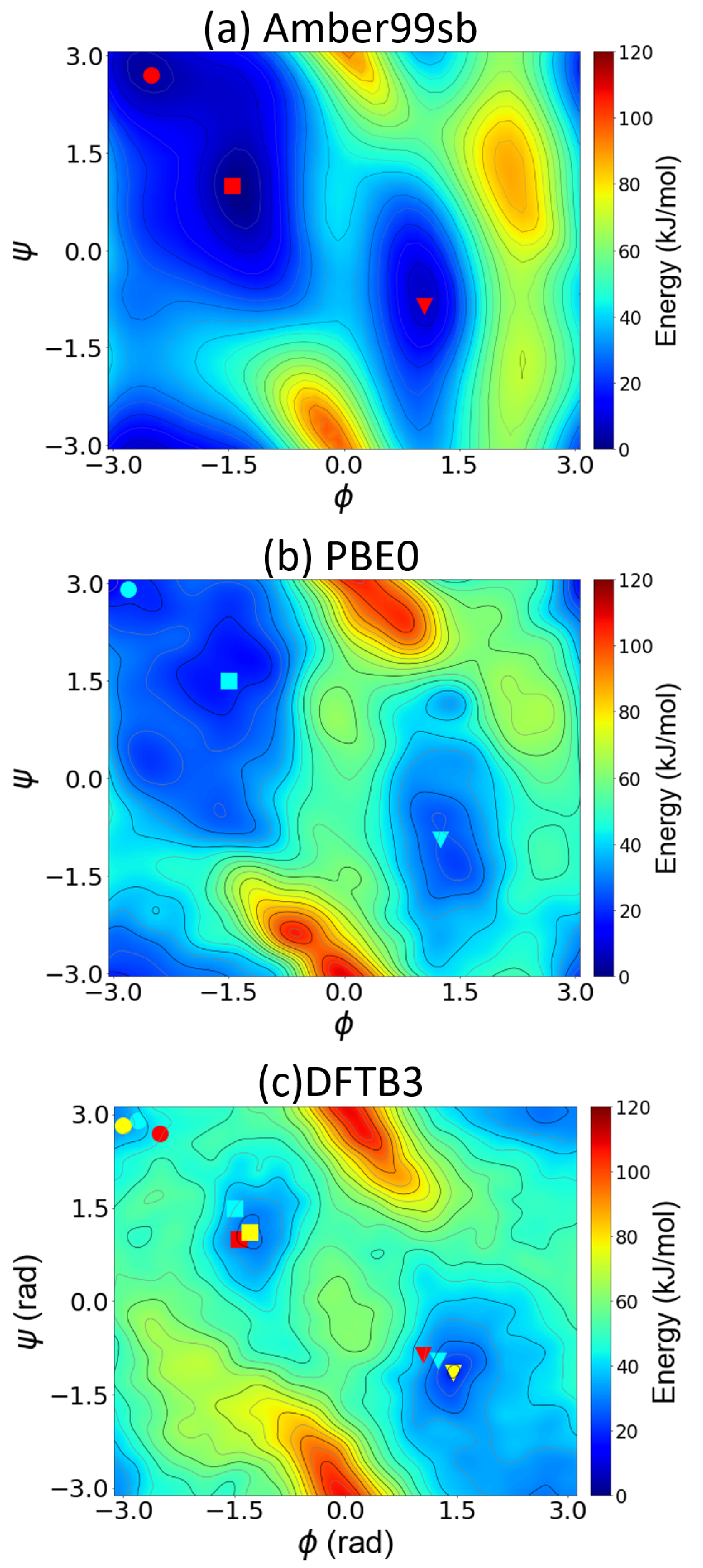 Molecules 28 01277 g003 Molecules 28 01277 g003