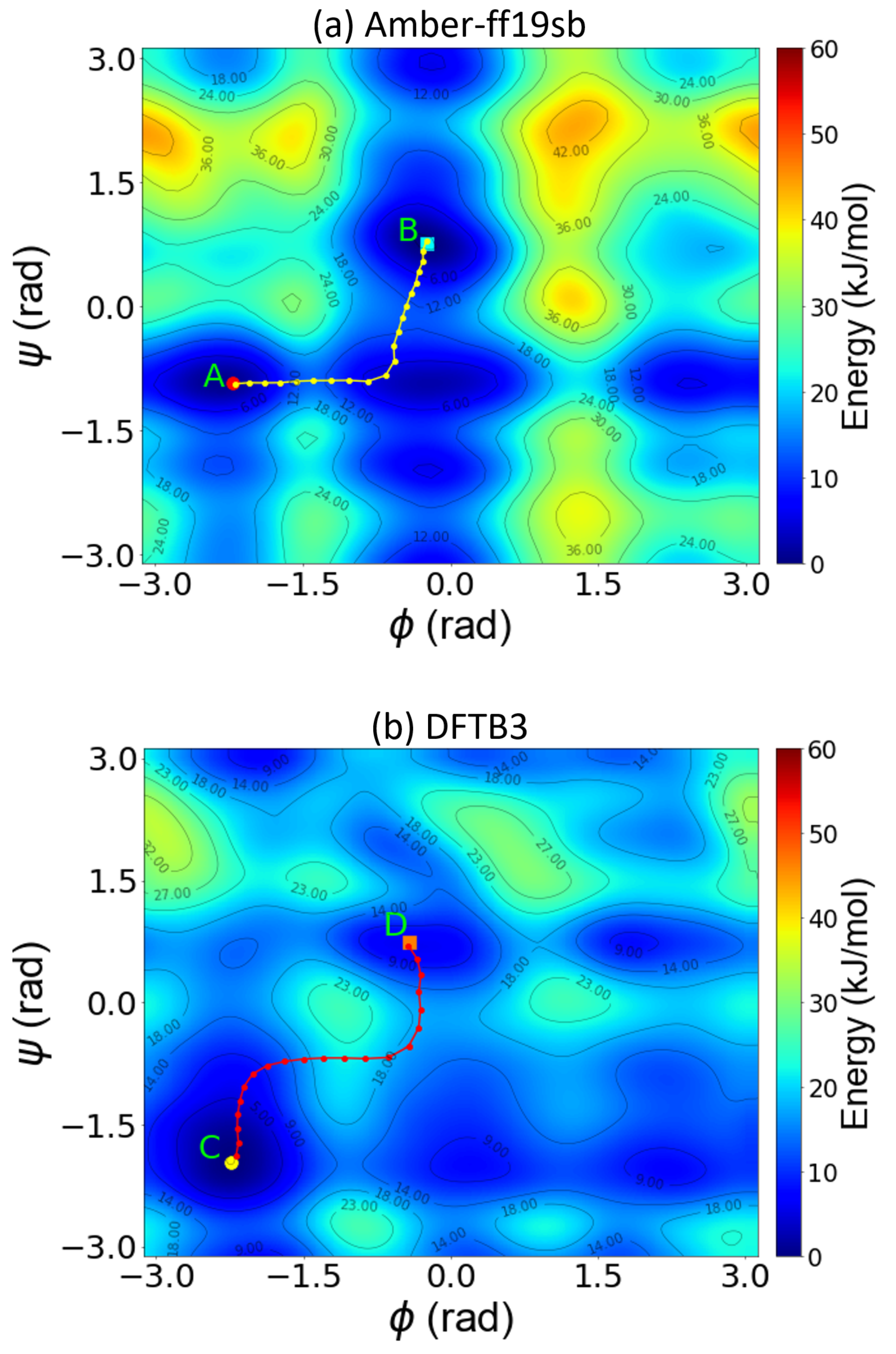Molecules 28 01277 g005 Molecules 28 01277 g005