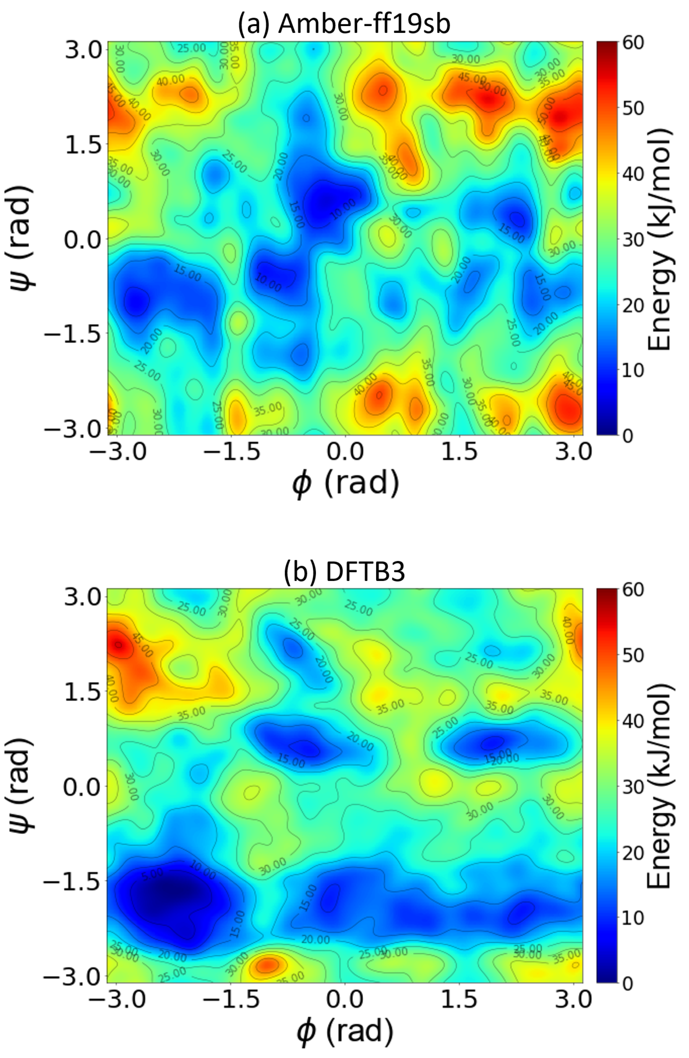 Molecules 28 01277 g006 Molecules 28 01277 g006
