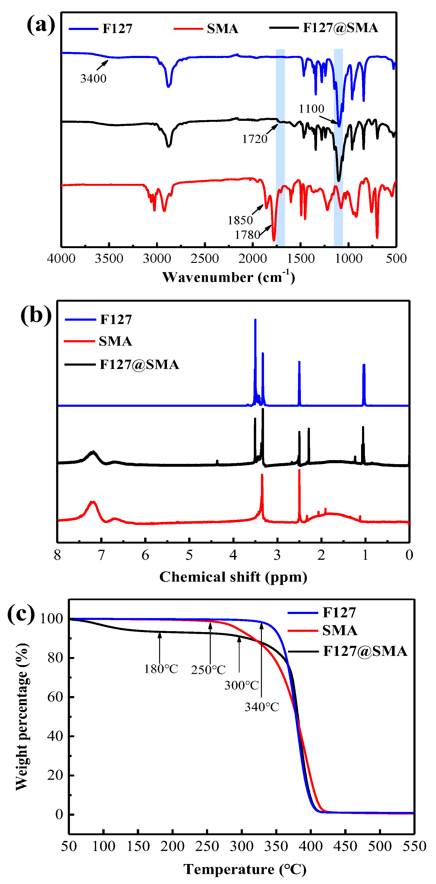 Molecules 28 01282 g001 Molecules 28 01282 g001