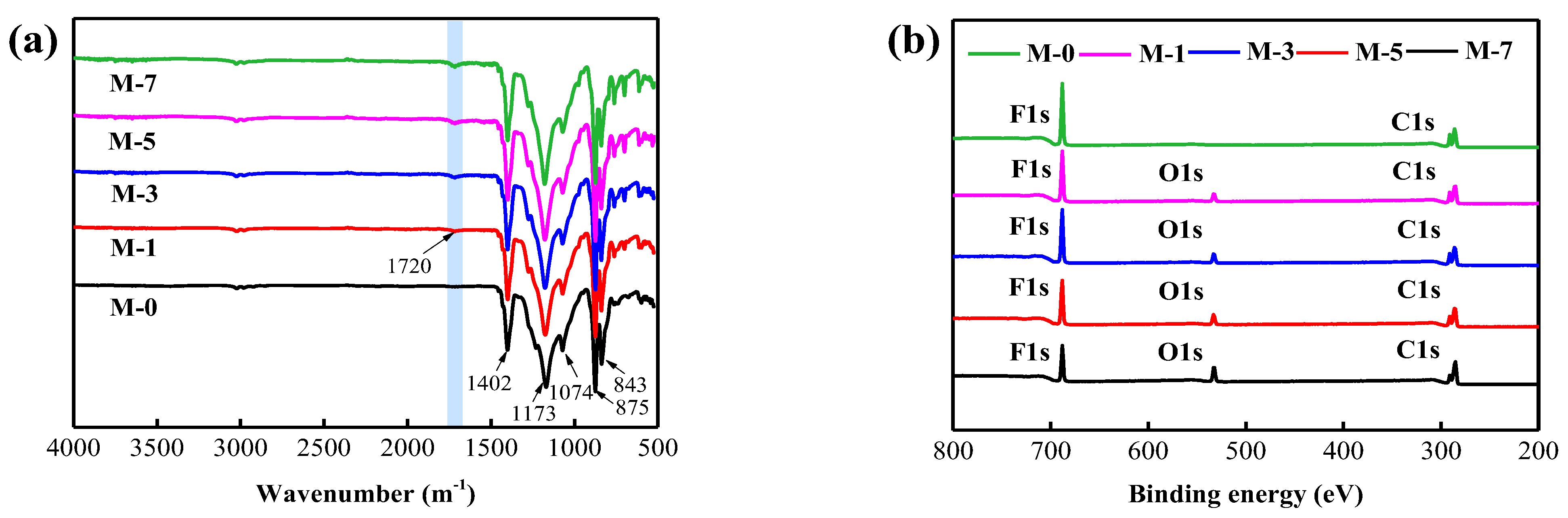 Molecules 28 01282 g002 Molecules 28 01282 g002