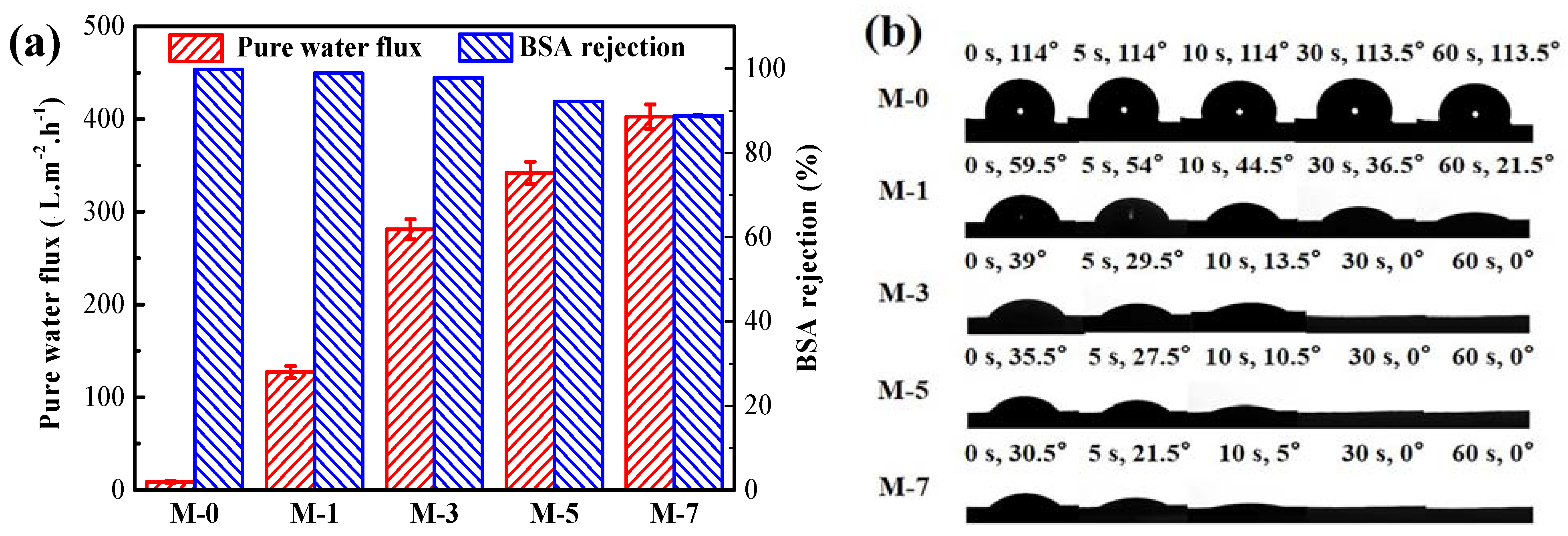 Molecules 28 01282 g005 Molecules 28 01282 g005
