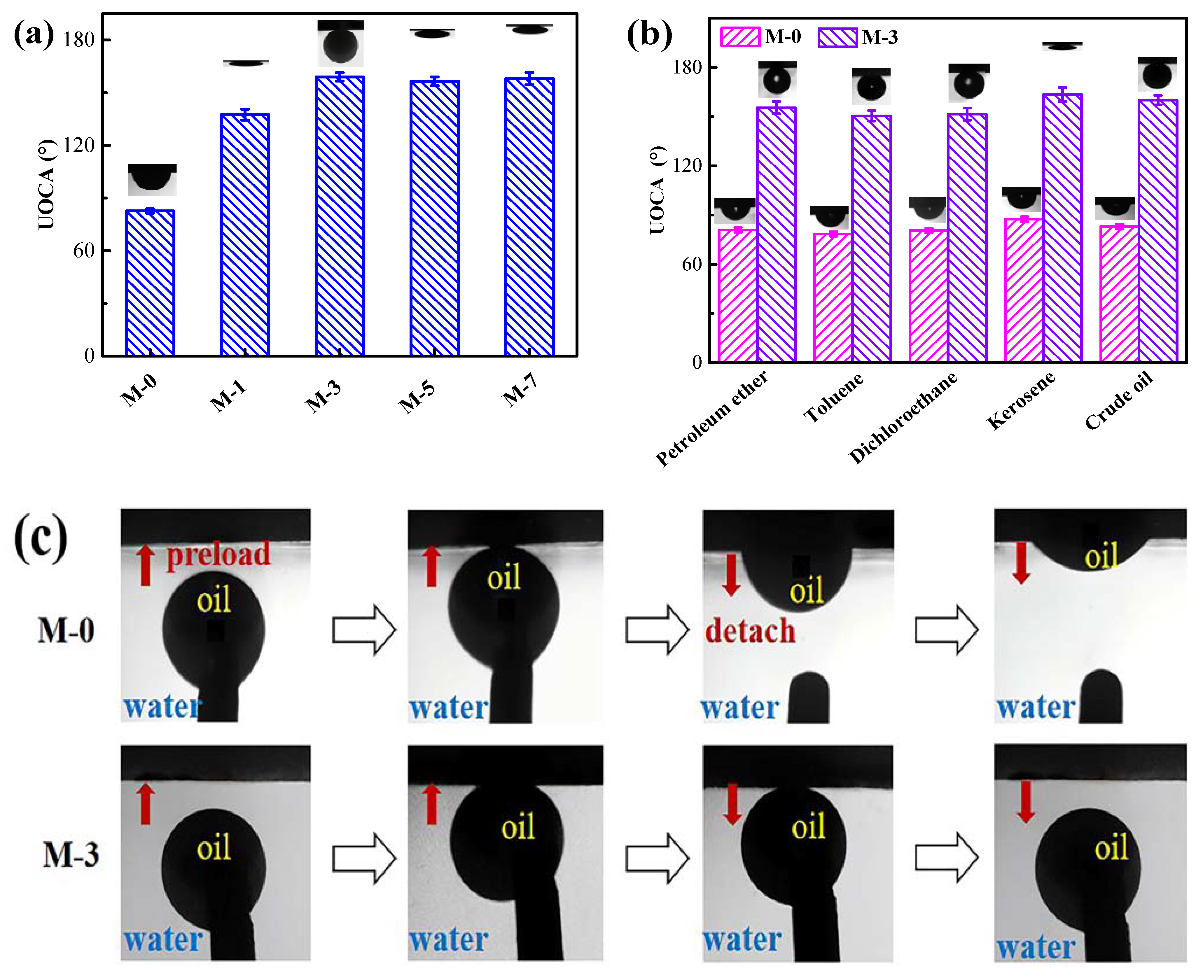 Molecules 28 01282 g006 Molecules 28 01282 g006