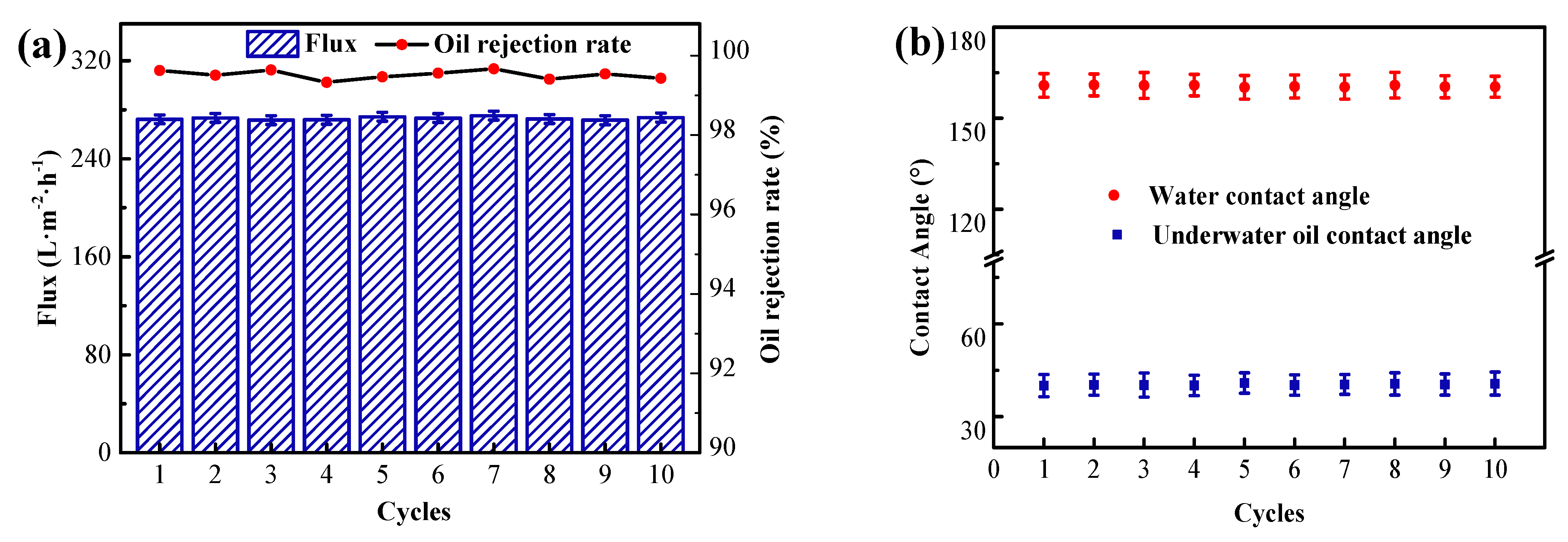 Molecules 28 01282 g009 Molecules 28 01282 g009
