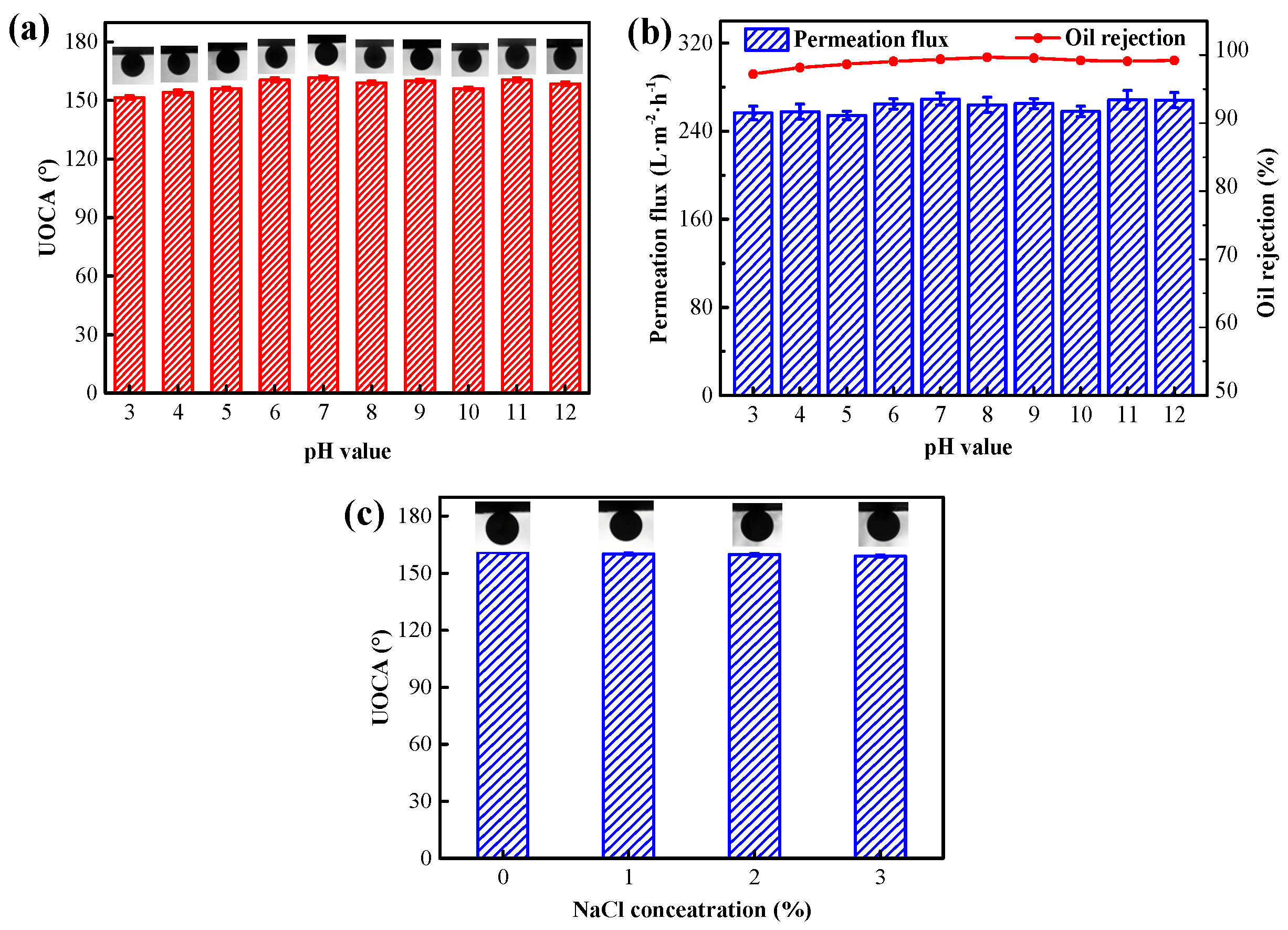 Molecules 28 01282 g010 Molecules 28 01282 g010