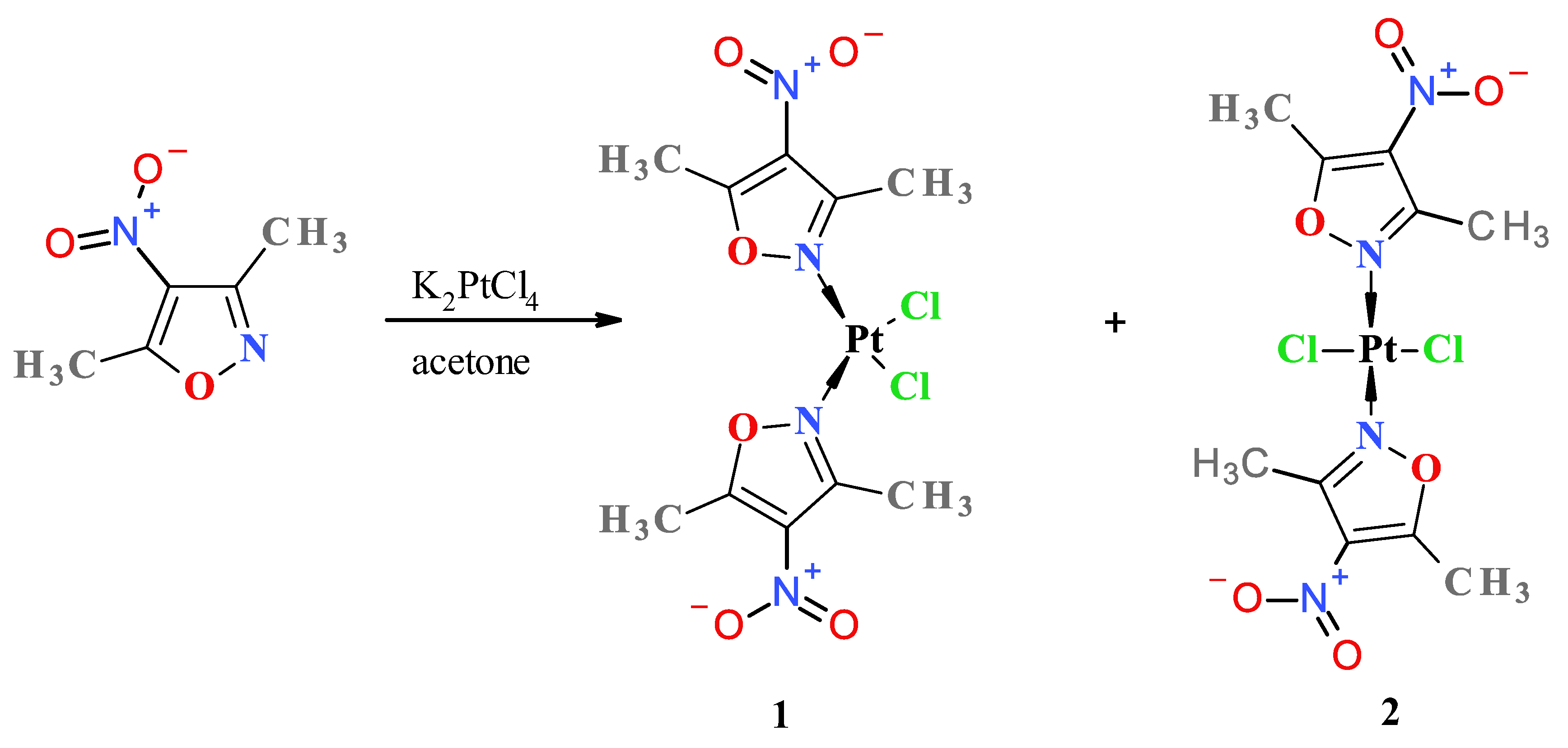 Molecules 28 01284 g001 Molecules 28 01284 g001